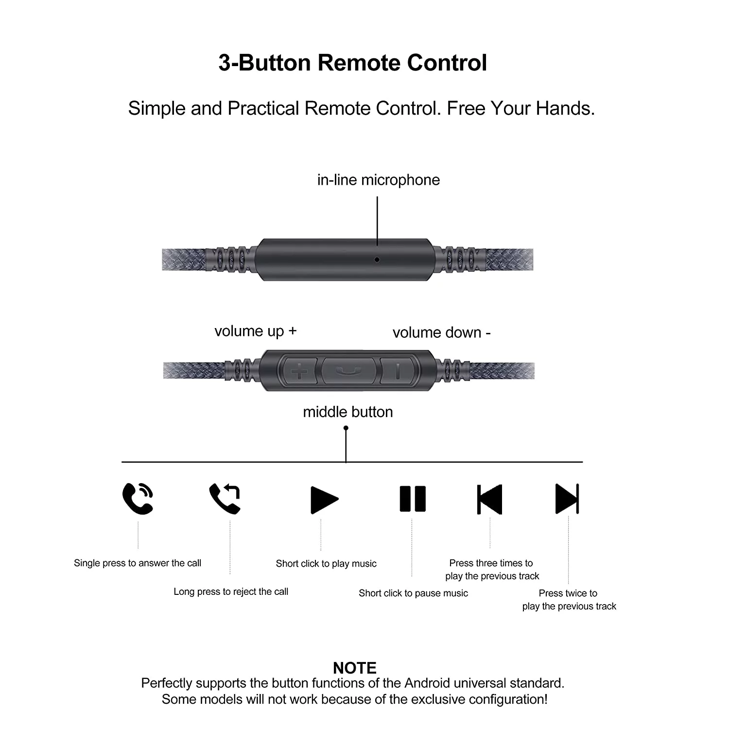 ABLET Audio Replacement Cable with in-Line Mic Remote Volume Control Only Compatible with Audio Technica ATH-M50x, ATH-M40x, ATH-M70x Headphones and Samsung Galaxy Huawei Android
