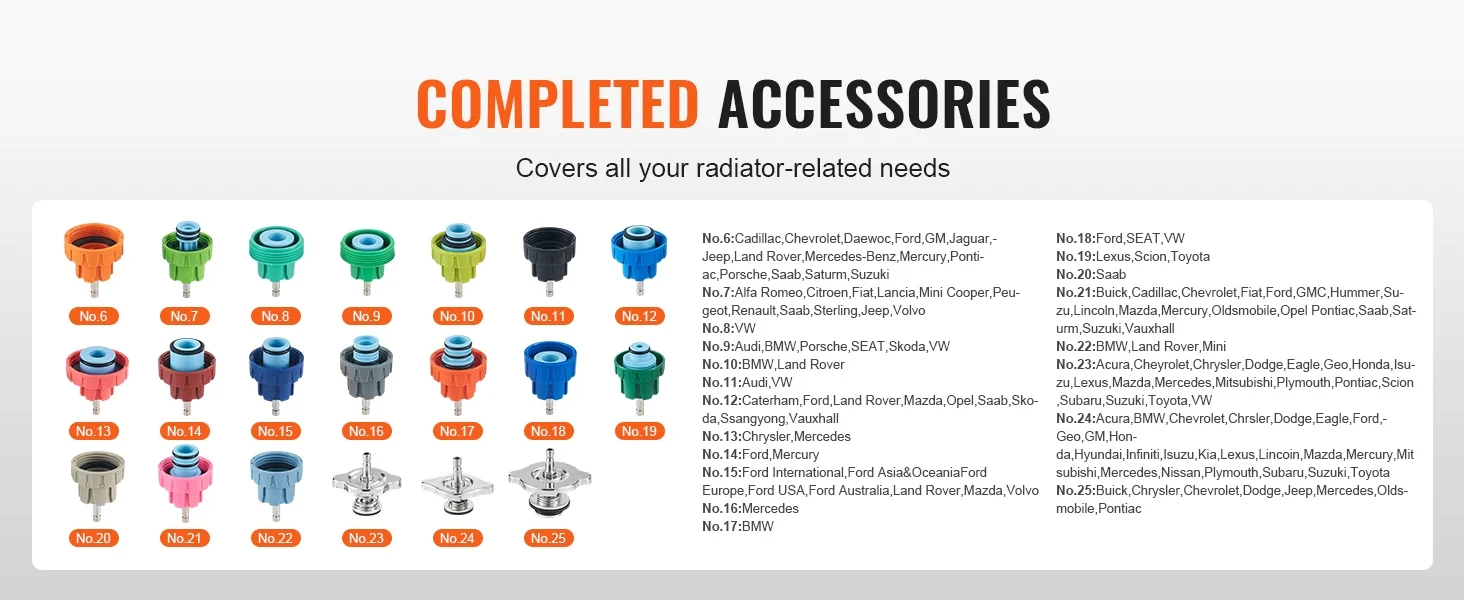 BENTISM 28 Pcs Radiator Pressure Tester Coolant Vacuum Purge Refill With Adapters