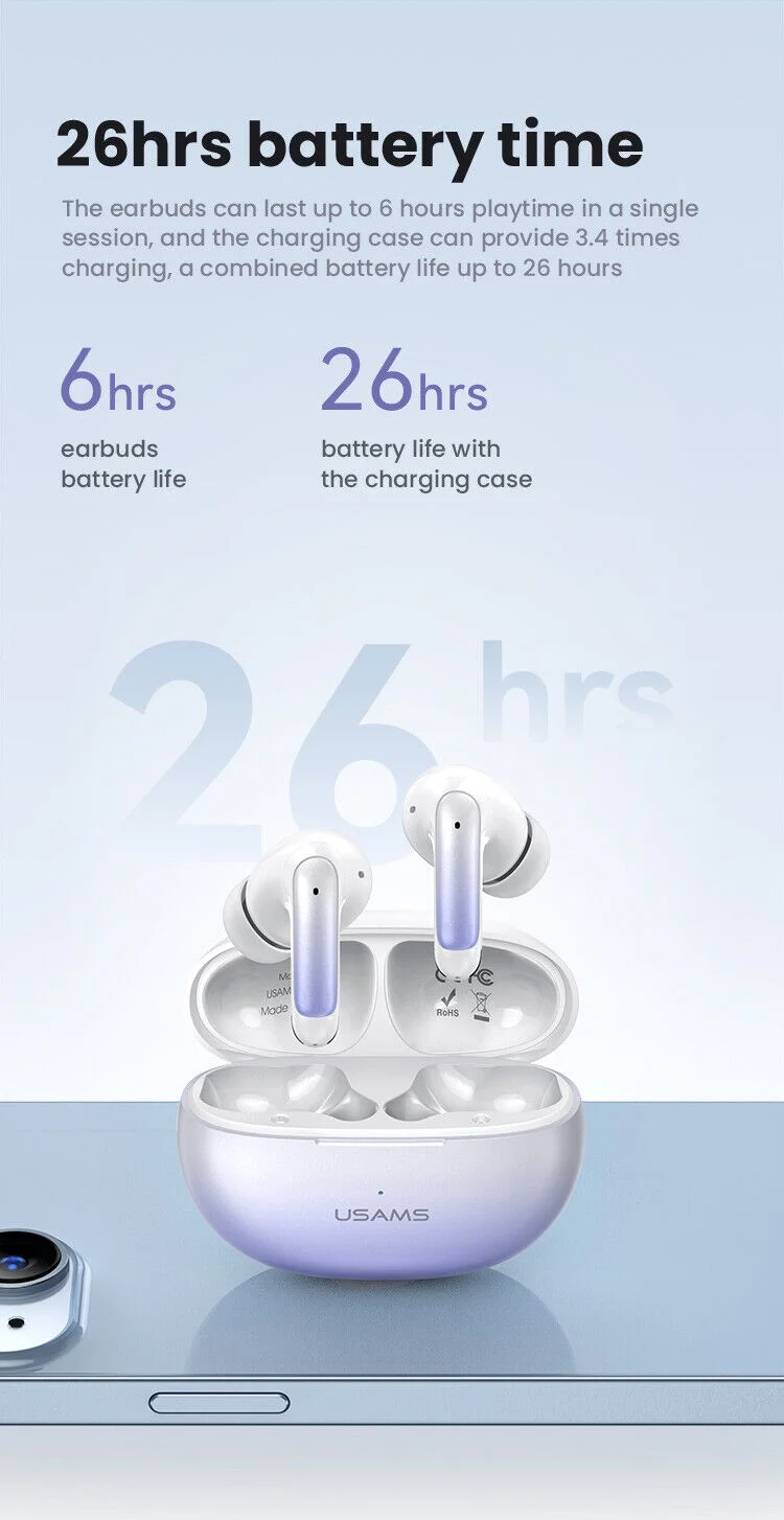 for Samsung Galaxy A52 Wireless Earbuds Bluetooth 5.3 Headphones with Charging Case,Wireless Earbuds with Noise Cancelling HD Mic,Waterproof Earphones,Touch Control - White