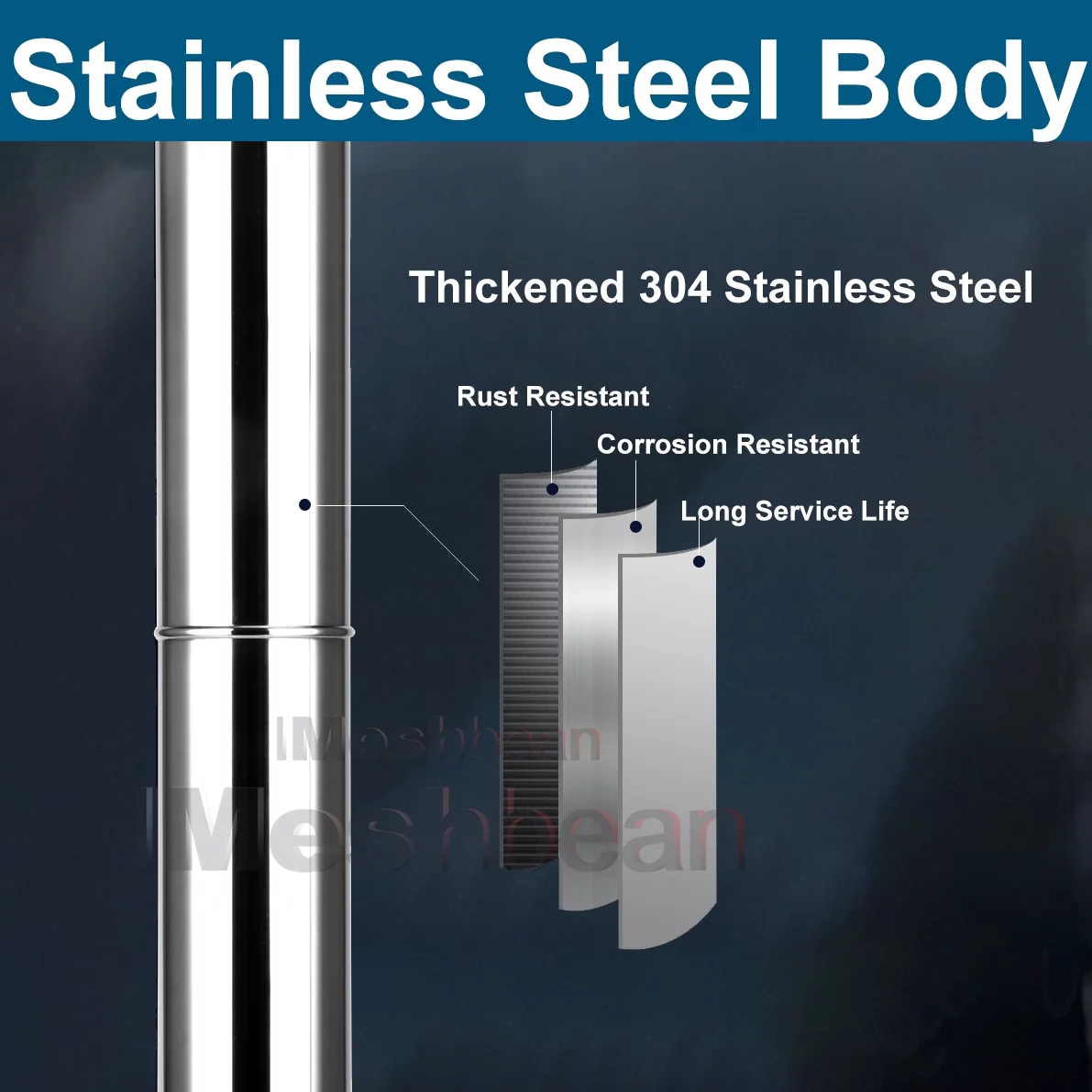 iMeshbean Deep Submersible Well Pump 1HP 33GPM 272ft Head with 33ft Electric Cable,110V 1.25