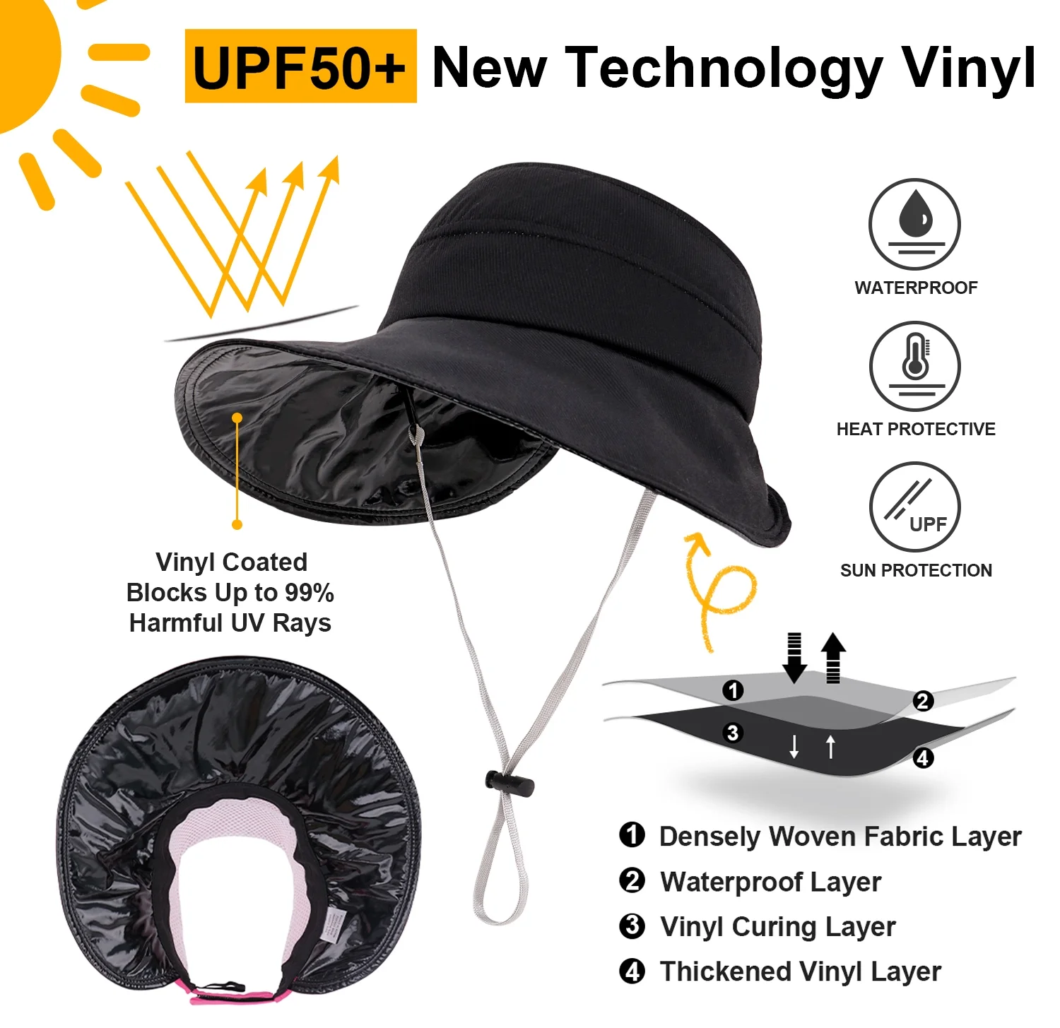 Black Sun Hats for Women UPF 50+ Wide Brim Hat Women Packable Summer Beach Sun Visor