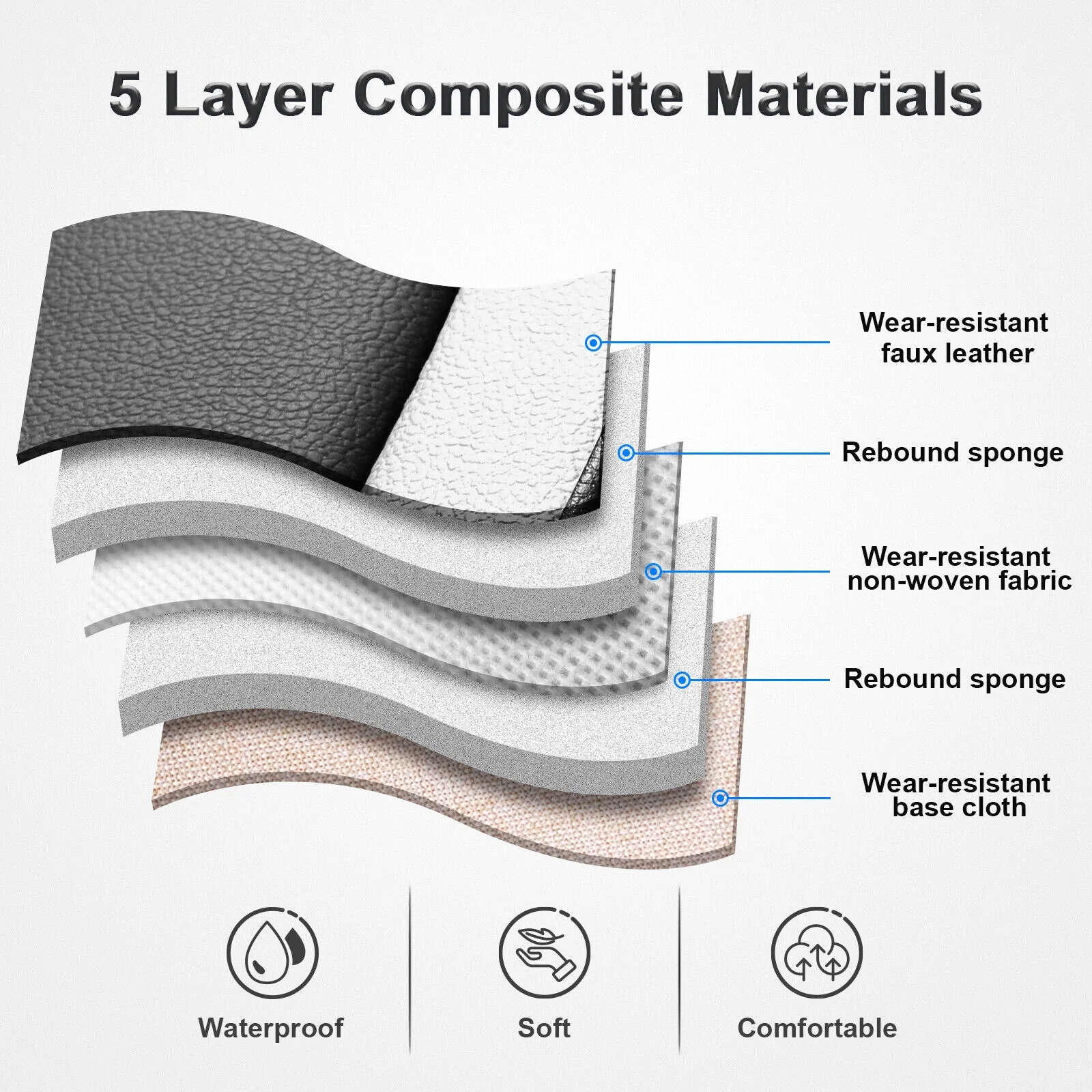 For Acura 5 Seats Car Seat Covers, Waterproof Leather Auto Cushion Protector, Full Set Front Rear Seat Cover for RDX RLX TLX TL TSX ZDX Black+Gray