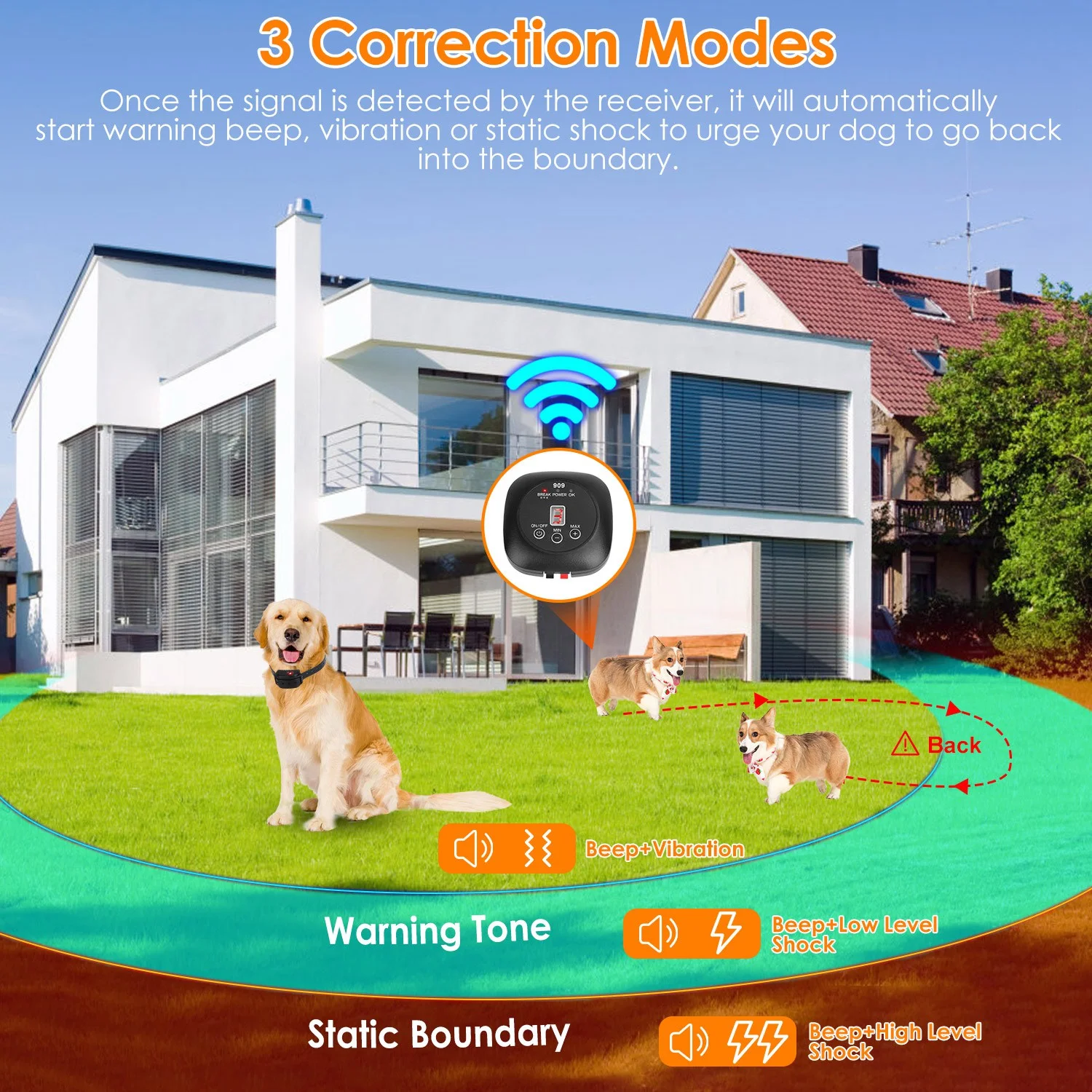 iMounTEK Electric Dog Fence System Pet Containment System with 9 Adjustable Levels IPX8 Waterproof Rechargeable Dog Training Collar for Small Medium Large Dogs, 1 Transmitter 1 Receiver