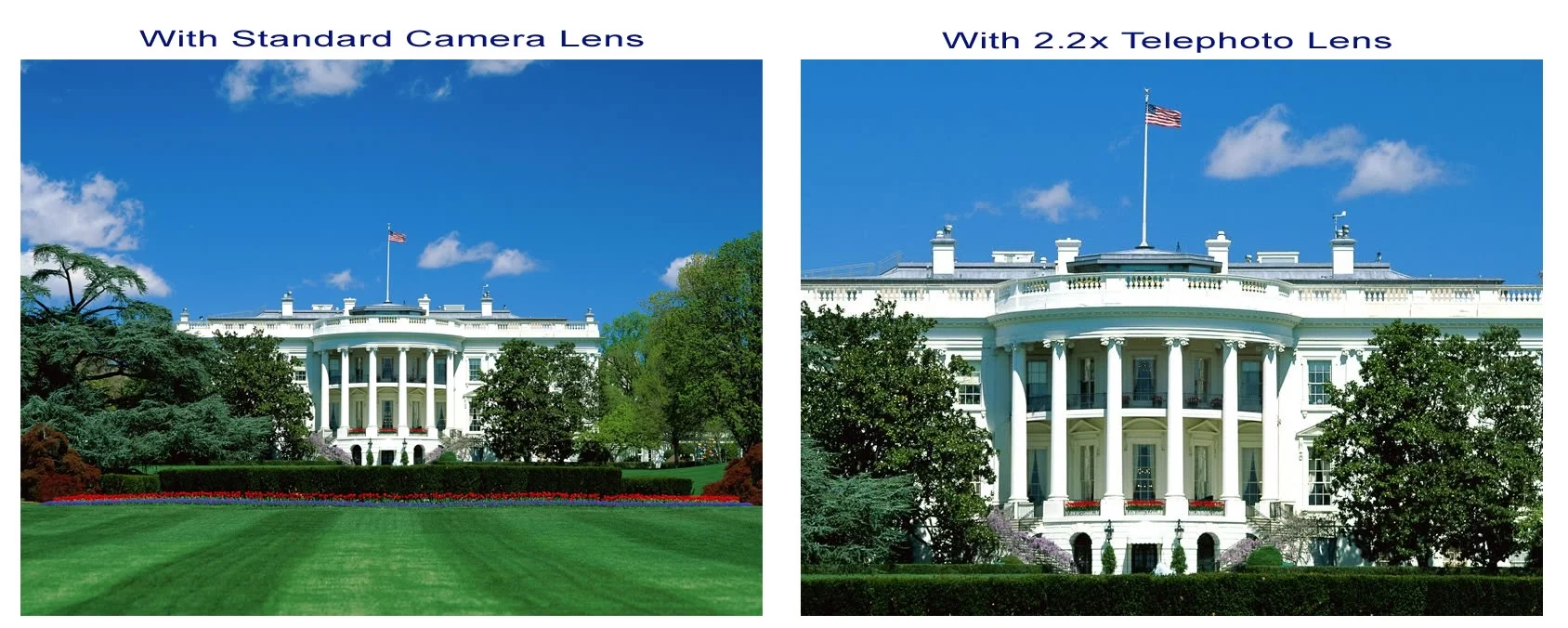 New 2.2x High Definition Telephoto Conversion Lens (62mm) For Sony FDR-AX100