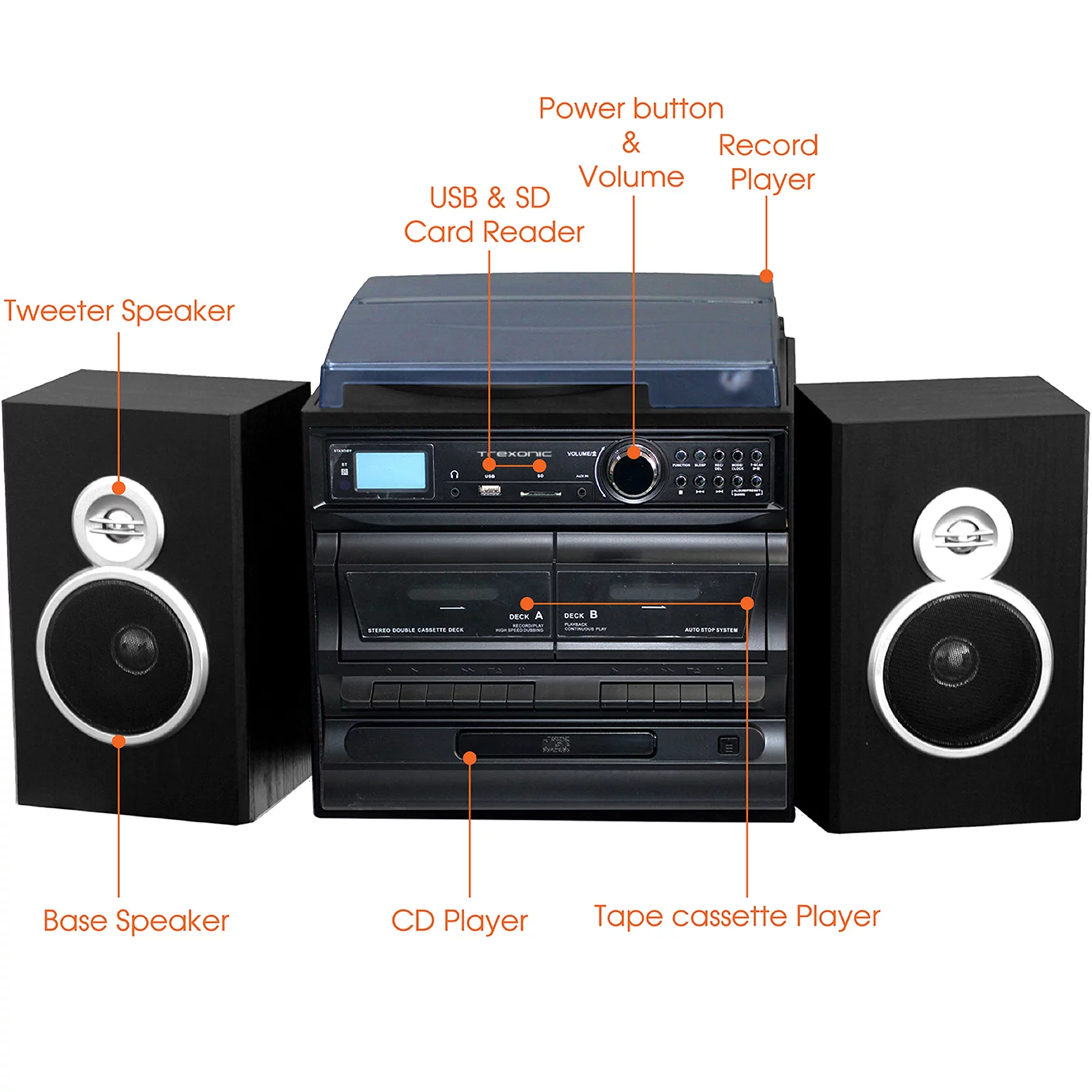 Trexonic 3-Speed Turntable with CD Player, Dual Cassette Player, BT, FM Radio & USB/SD Recording and Wired Shelf Speakers