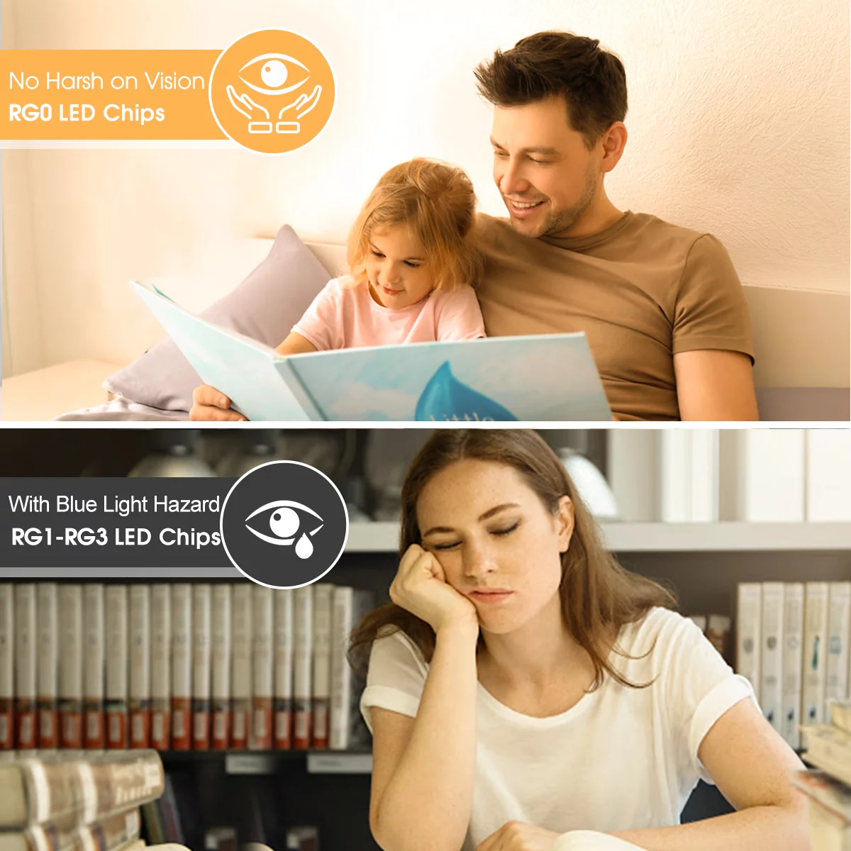 6W E12 LED Candle Bulbs, 60W Incandescent Equivalent, Warm White 5000K, Light Bulbs, 550LM, Energy Saving Light bulbs, Pack of 6