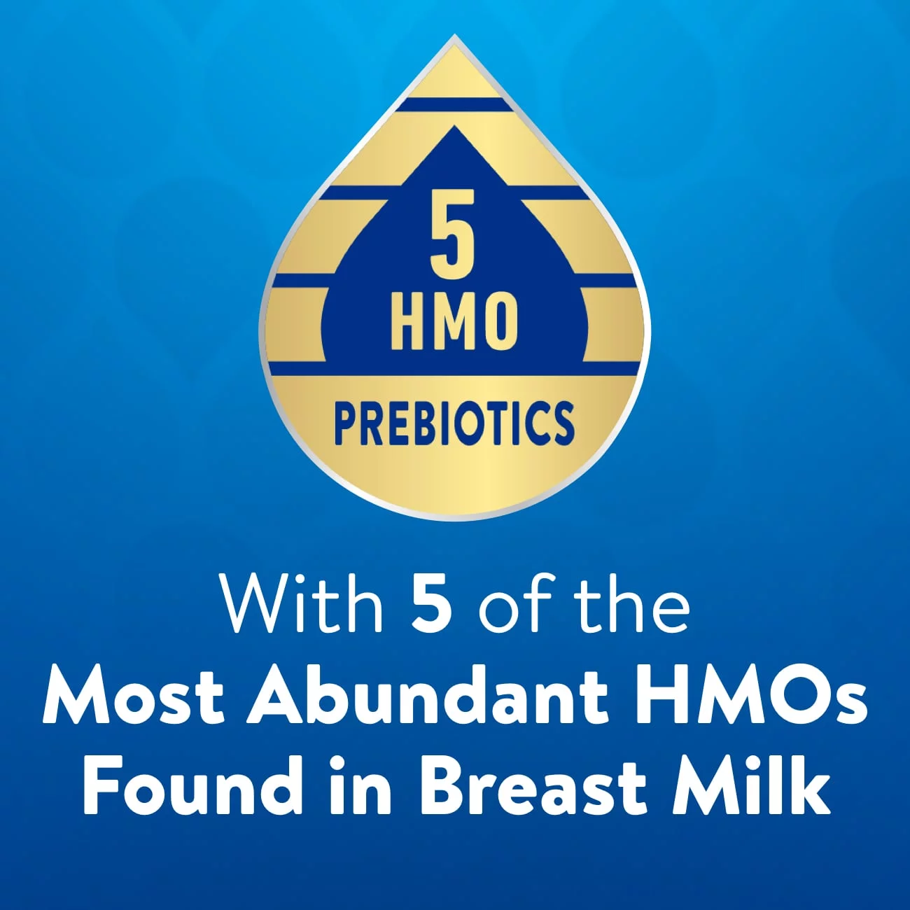 Similac 360 Total Care Ready-to-Feed Infant Formula, 2-fl-oz Bottle