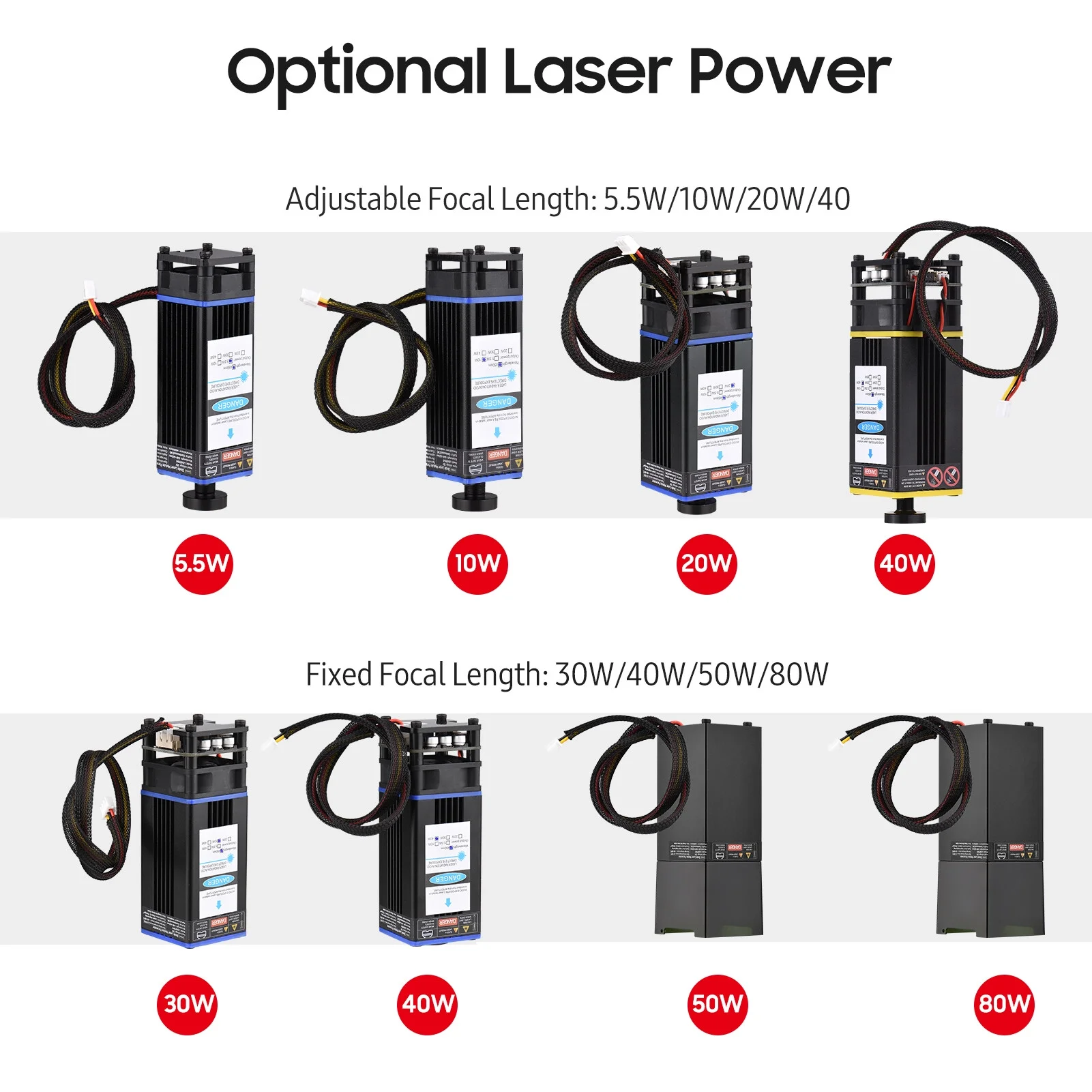 Engraving Module,Wood Leather Fabric Craft Wood Leather Diy Craft Wood Speed Cutter 3d 450nm 80w Head Cutter 3d Printer Router Diy Router Diy Craft 3d Printer Leather Fabric Paper