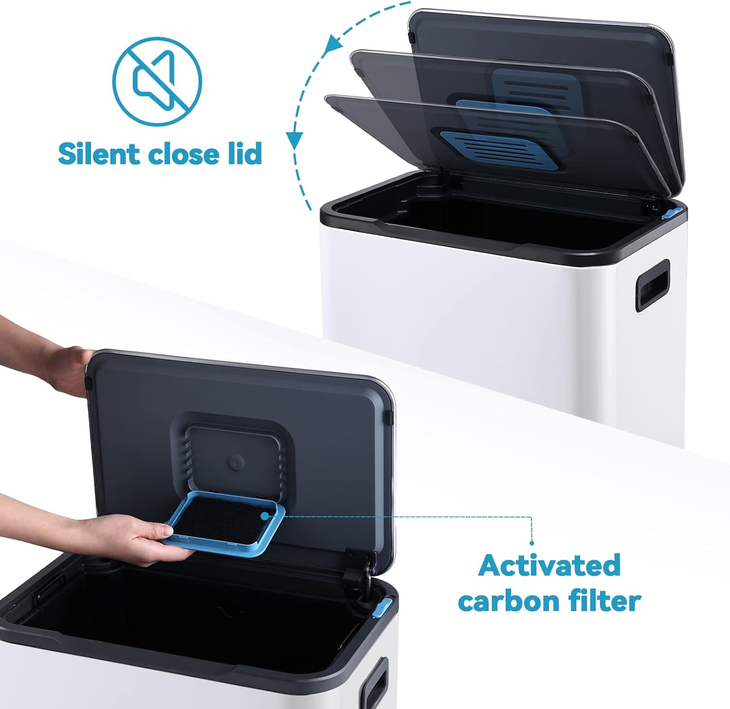 YiSHOP Kitchen Trash Can 13.2 Gallon Stainless Steel Garbage Bin with Soft Slow Lid, 50 Liter Pedal Trash Can, Durable Pedal, Removable Plastic Inner Bucket Waste Bin for Office, Kitchen, White