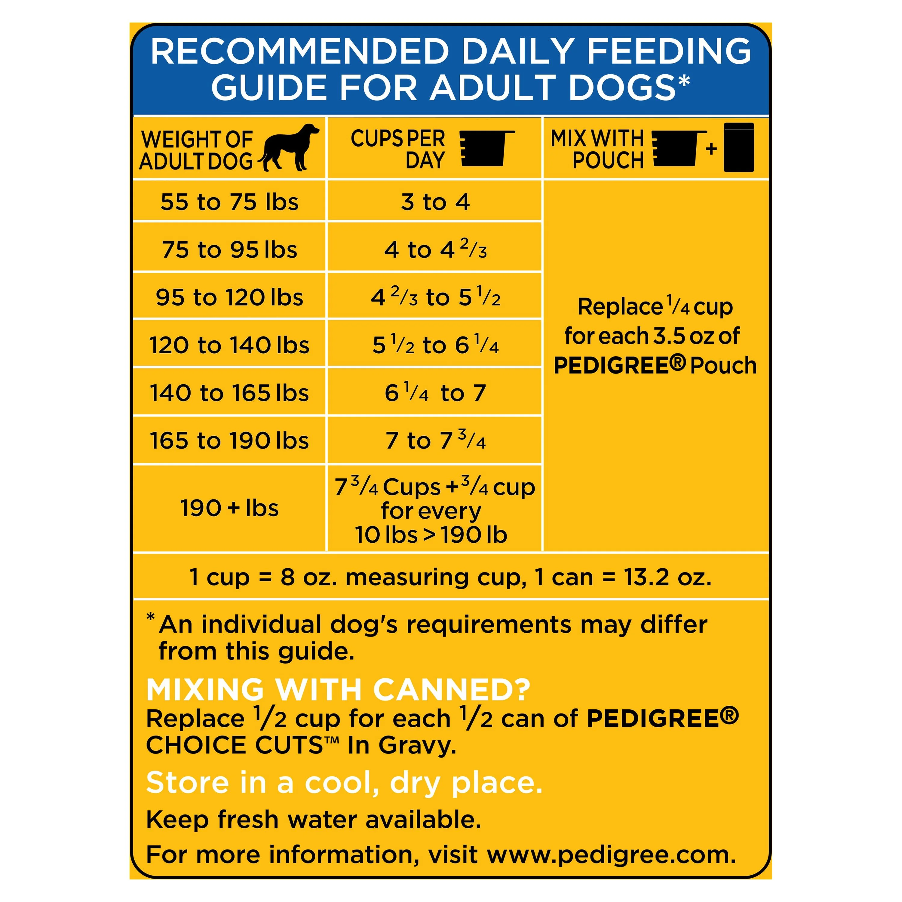 PEDIGREE For Big Dogs Adult Complete Nutrition Large Breed Dry Dog Food Roasted Chicken, Rice & Vegetable Flavor Dog Kibble, 40 lb. Bag