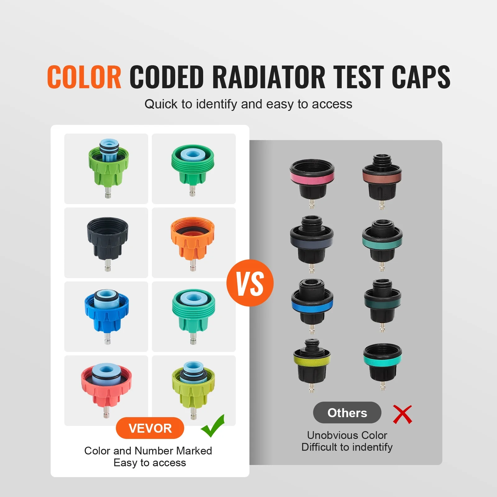 SKYSHALO 14-Piece Radiator Pressure Tester Coolant Vacuum Purge Refill with Adapter