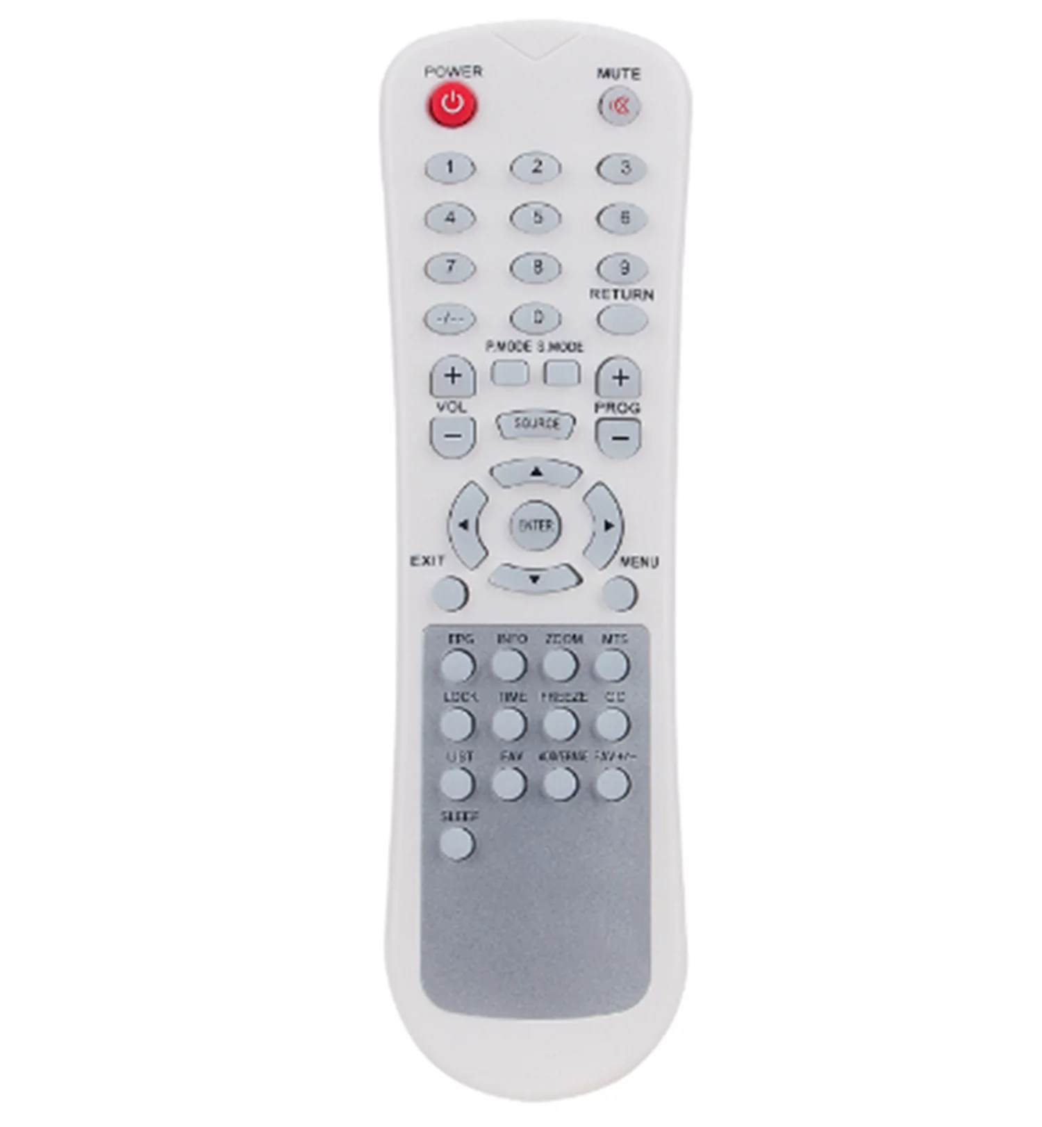 New DETG137R Replace Remote Control Compatible with RCA Jail Prison LCD LED TV 34015825