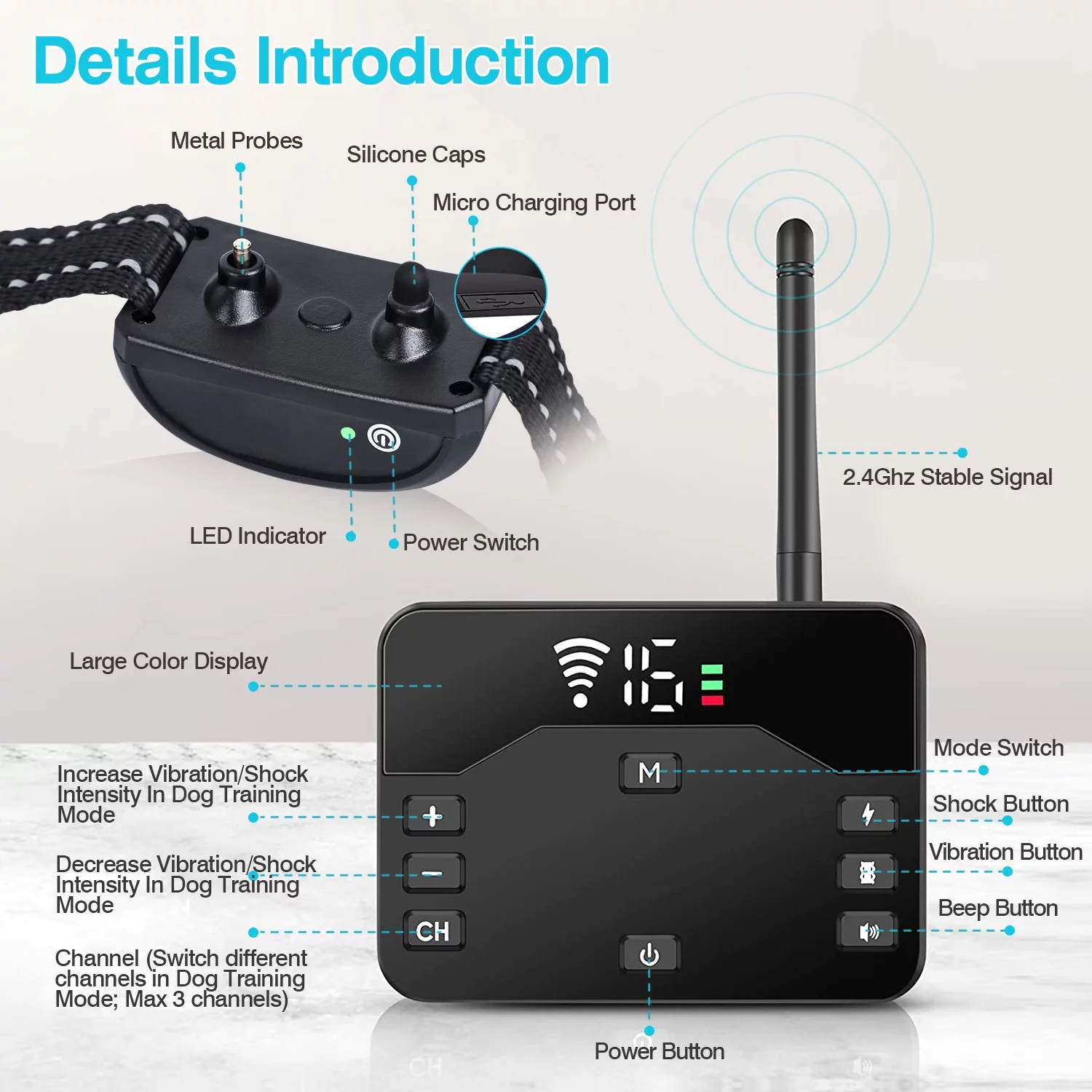 iMounTEK 2 In 1 Wireless Electric Dog Fence Electric Pet Beep Collar Fence Boundary Containment System for Small Medium Large Dogs