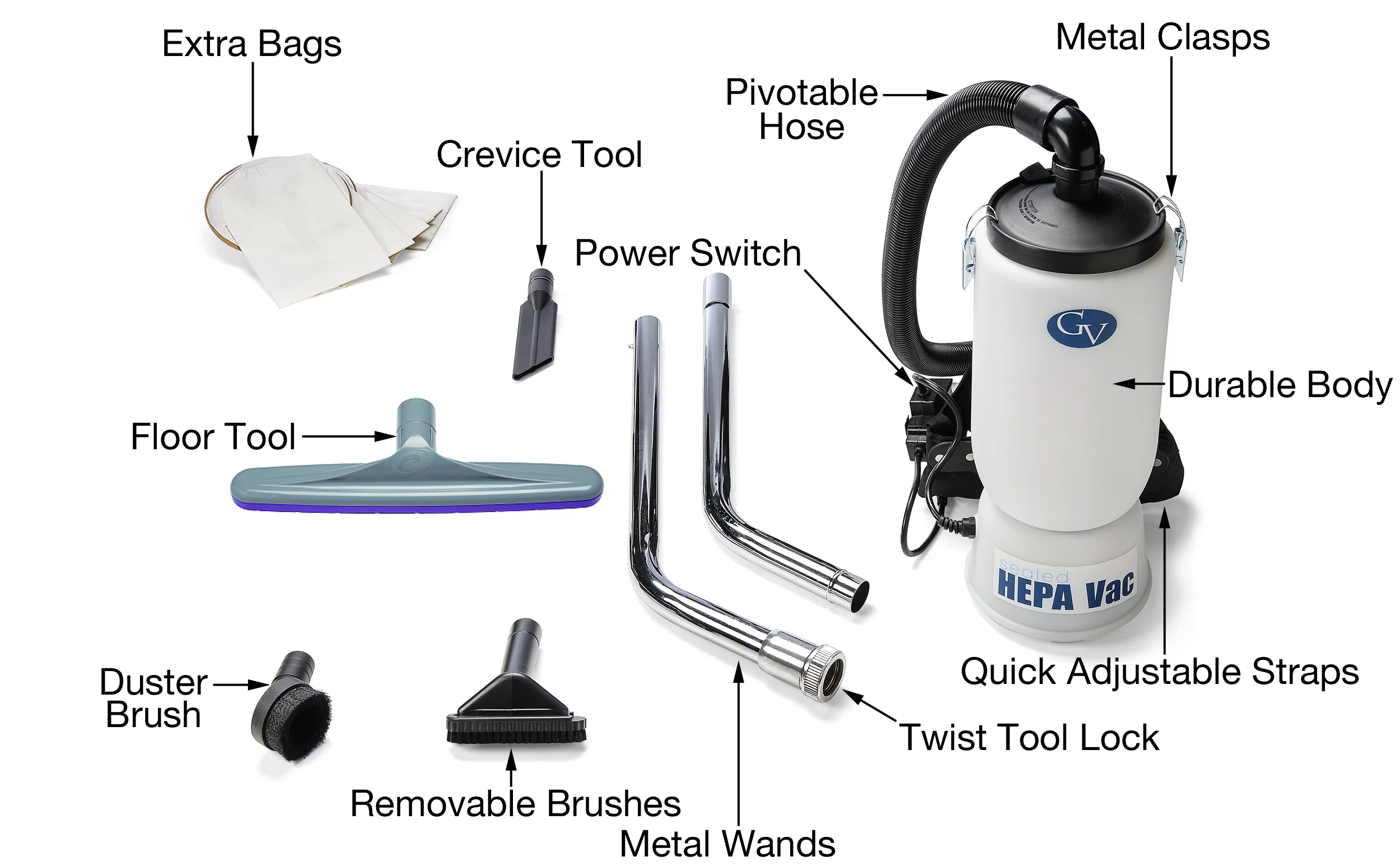 New GV 6 quart HEPA backpack vacuum with ProTeam 1 1/2