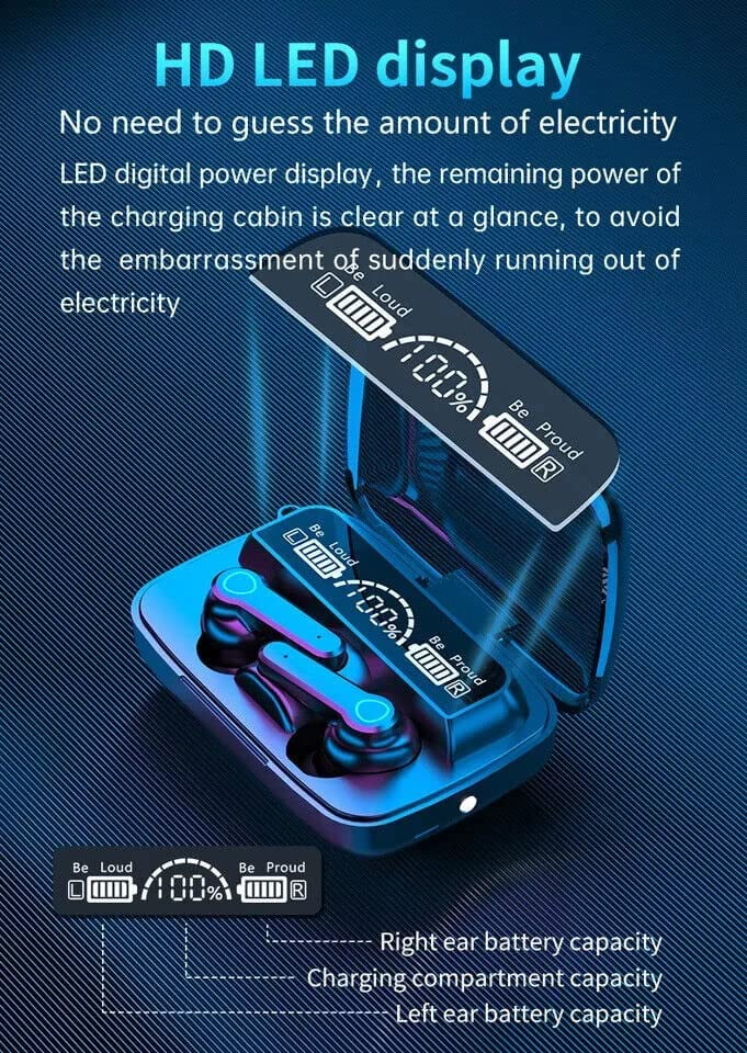 True Wireless Earbuds for Samsung Galaxy A02s Bluetooth 5.1 Headset Touch Control with LED Digital Display Charging Case, Noise Cancelling Earbuds with Mic - Black