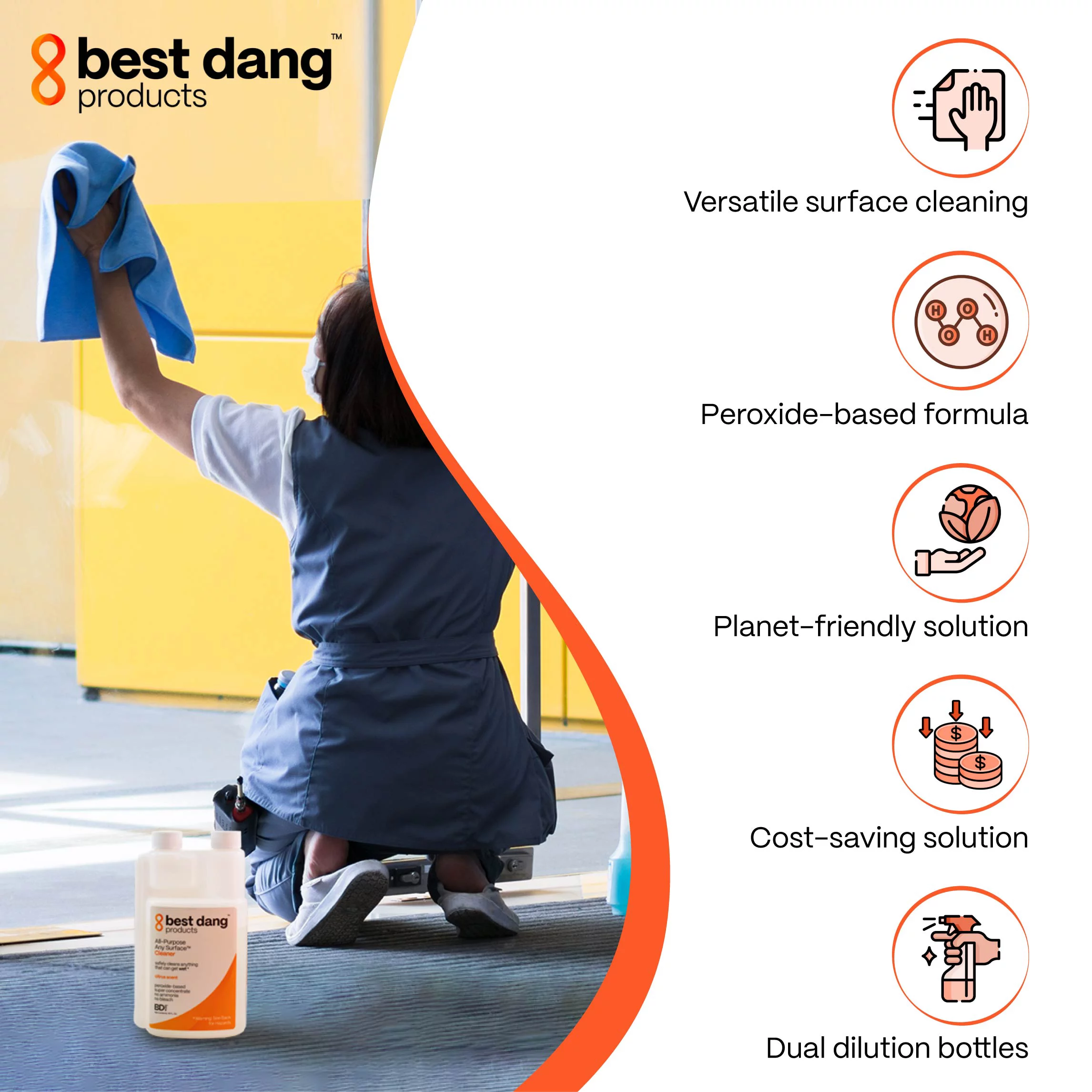 Best Dang All-Purpose Any Surface Concentrate, Kitchen, and Household Cleaning Supplies, Peroxide-based Cleaning Supplies for Housekeeping, 16 Oz.