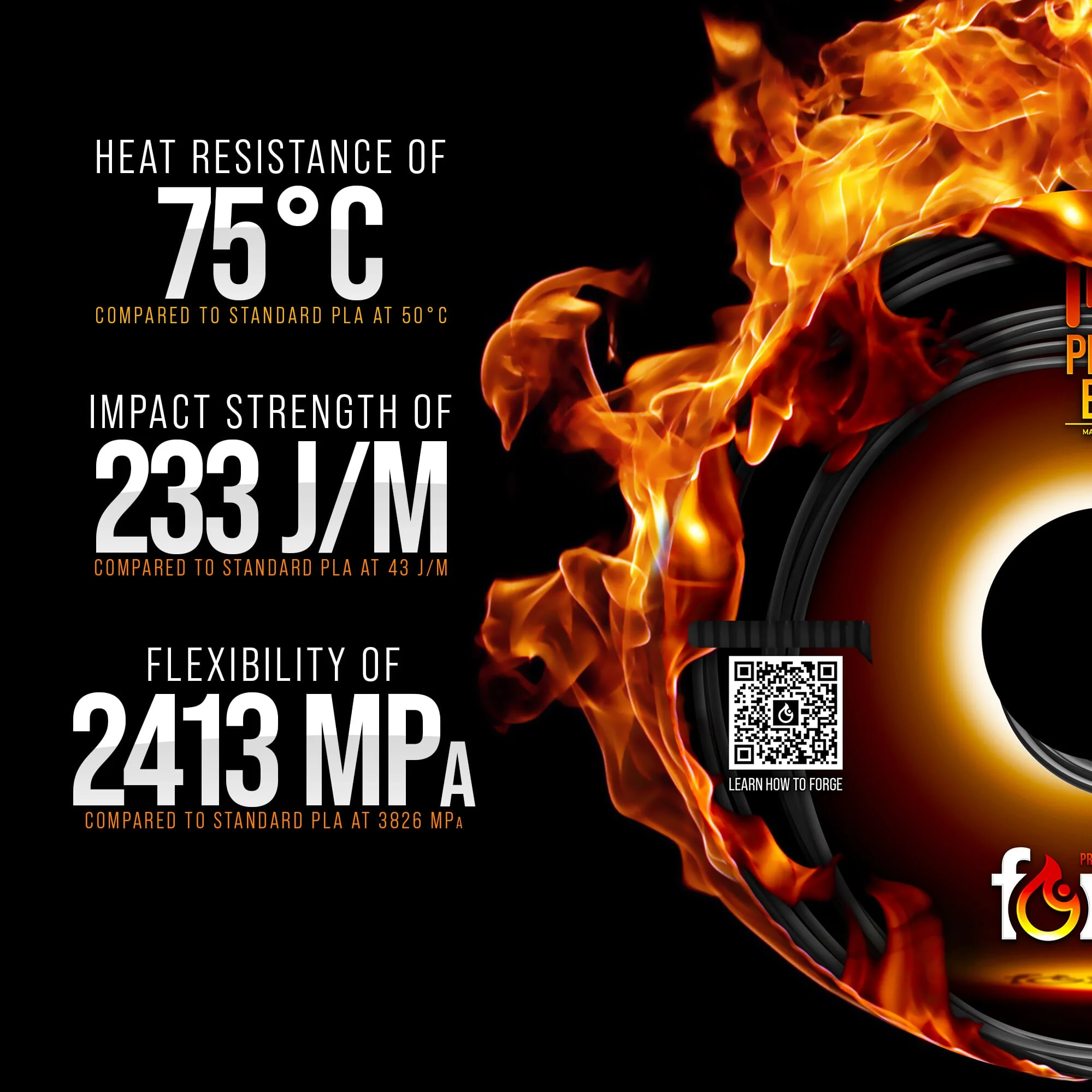 Black FORGE PLA+ 1kg 1.75mm