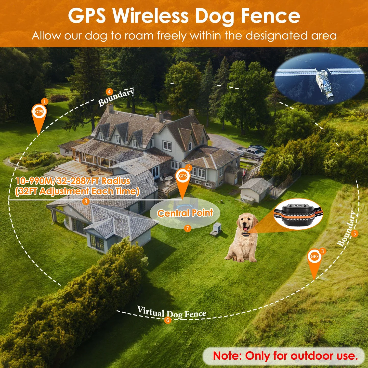 iMounTEK 2 in 1 Wireless Dog Fence GPS Dog Collar with 32-2887FT Radius IPX6 Waterproof for Small Medium Large Dogs, Black