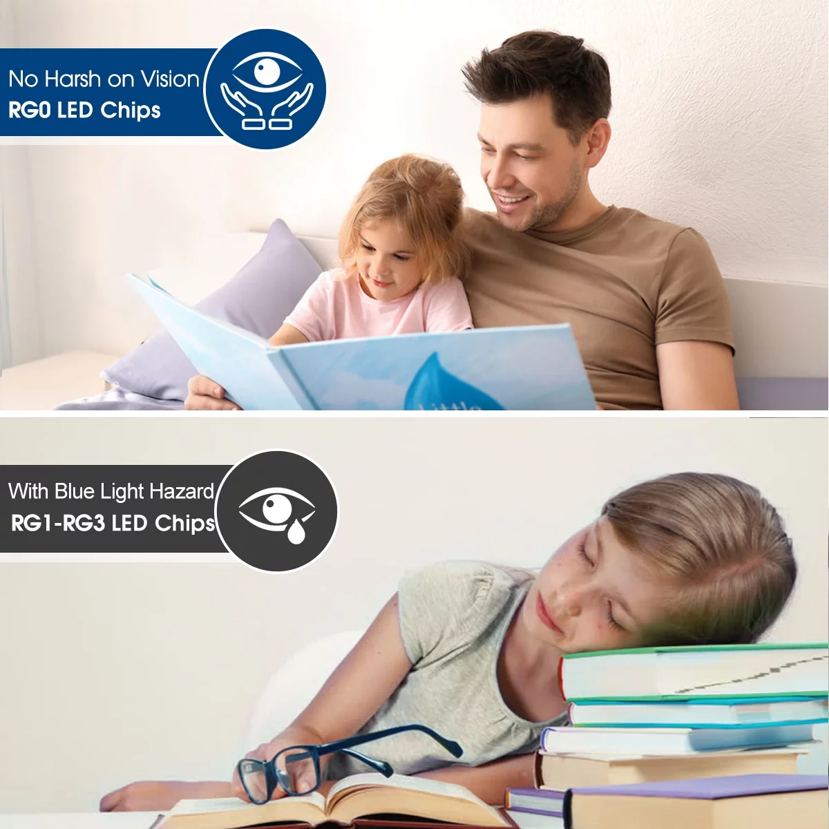 E12 Candelabra LED Light Bulbs, 6 Watts (60W Equivalent), Daylight White 5000K, Chandelier Bulbs for Table Lamp, Chandelier, Ceiling Fan, Kitchen, 12 Pack