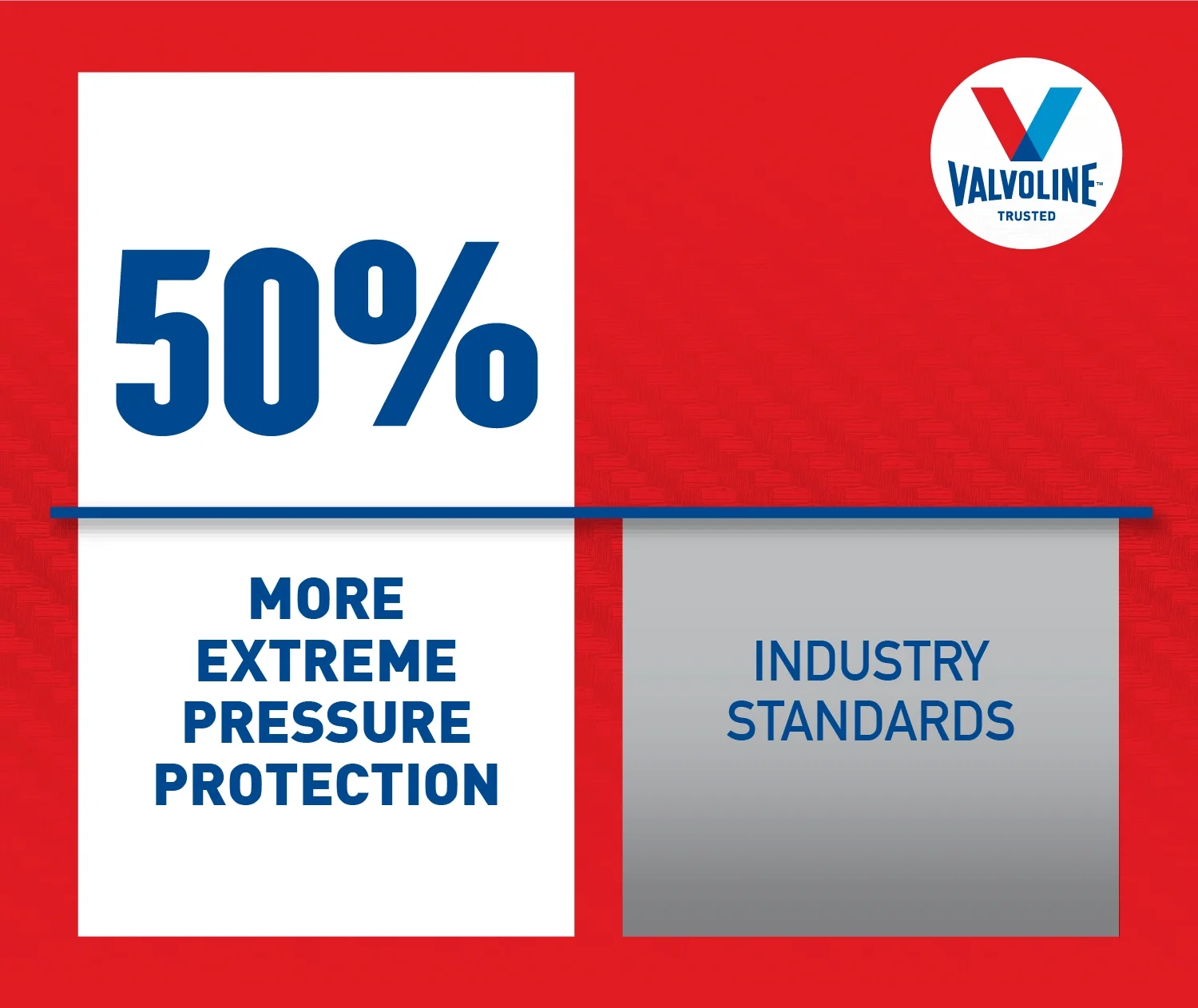 Valvoline Extreme Red #2 Multi-Purpose Grease 14.1 oz