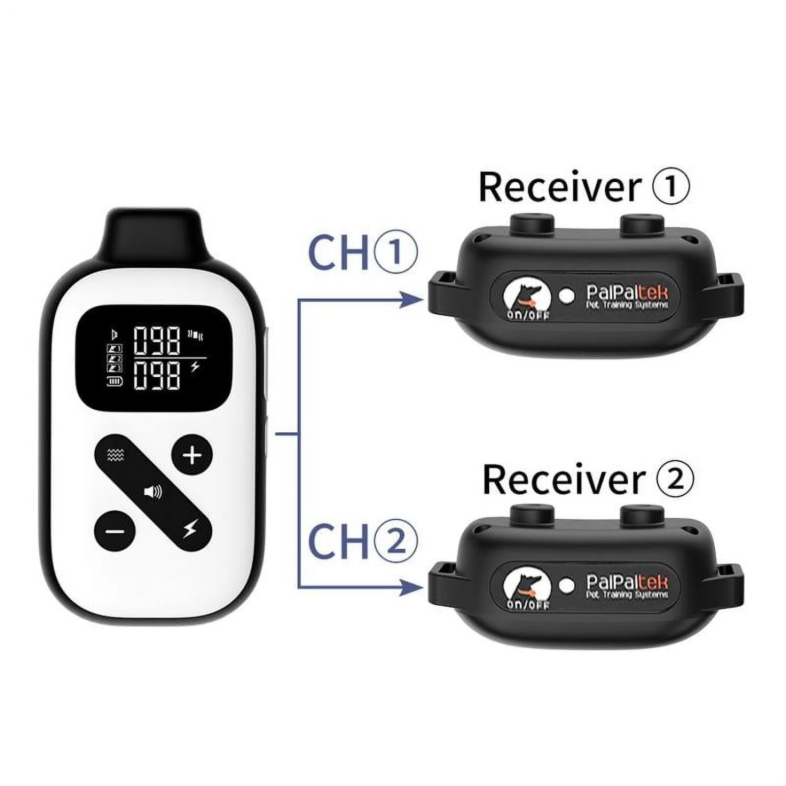 PaiPaitek Dog Training Collar For 2 Dogs,Shock Collar with Remote&Automatic Modes,Bark Collar with Beep,Vibration&Shock Modes