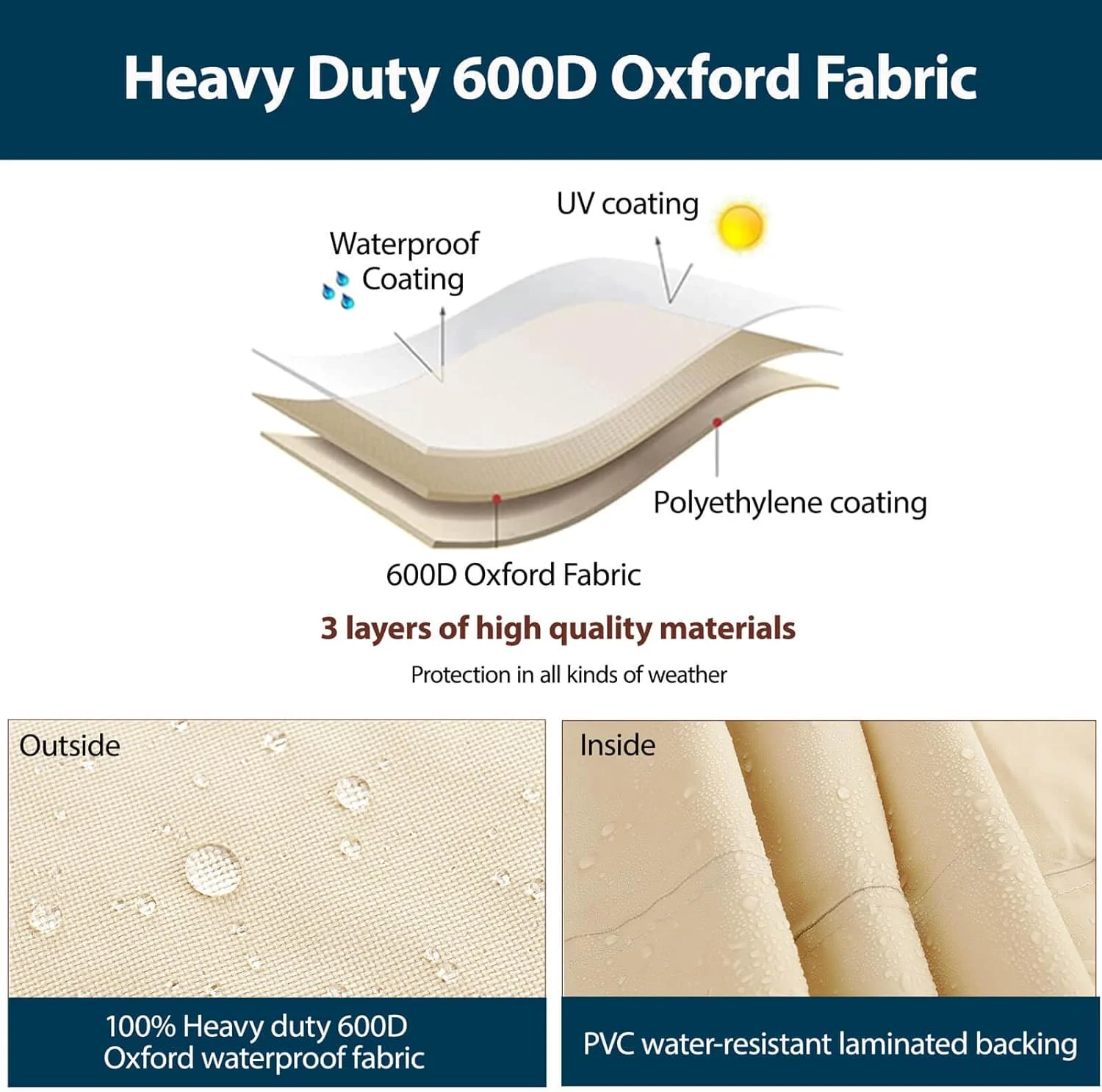 Air Conditioner Cover for Outside Units-Durable 600D AC Cover for Outside Unit Waterproof & Resistant AC Unit Covers Outdoor Central Square Fits up to 38 x 38 x 40 inches