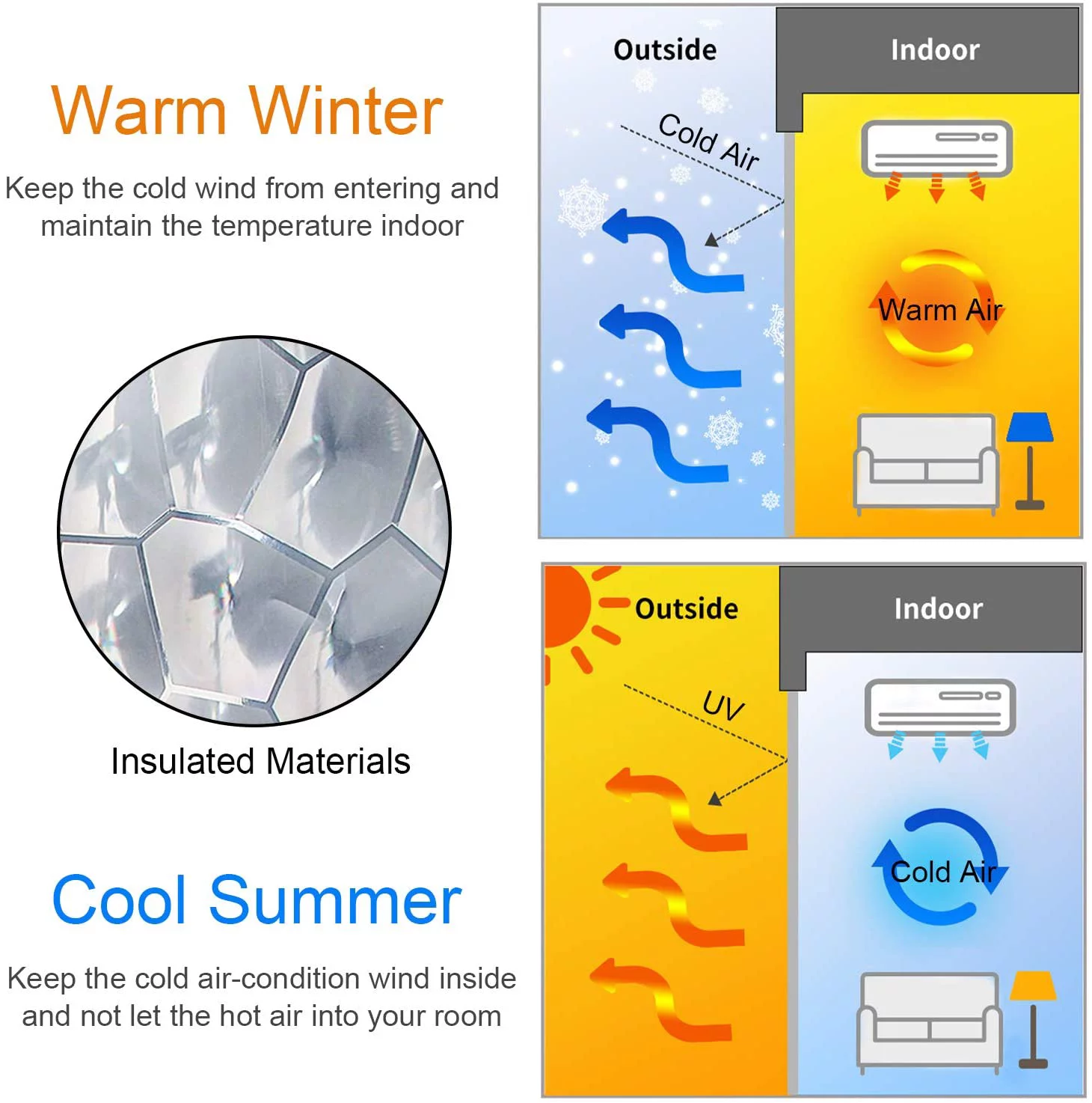 Magnetic Thermal Insulated Door Curtain 36