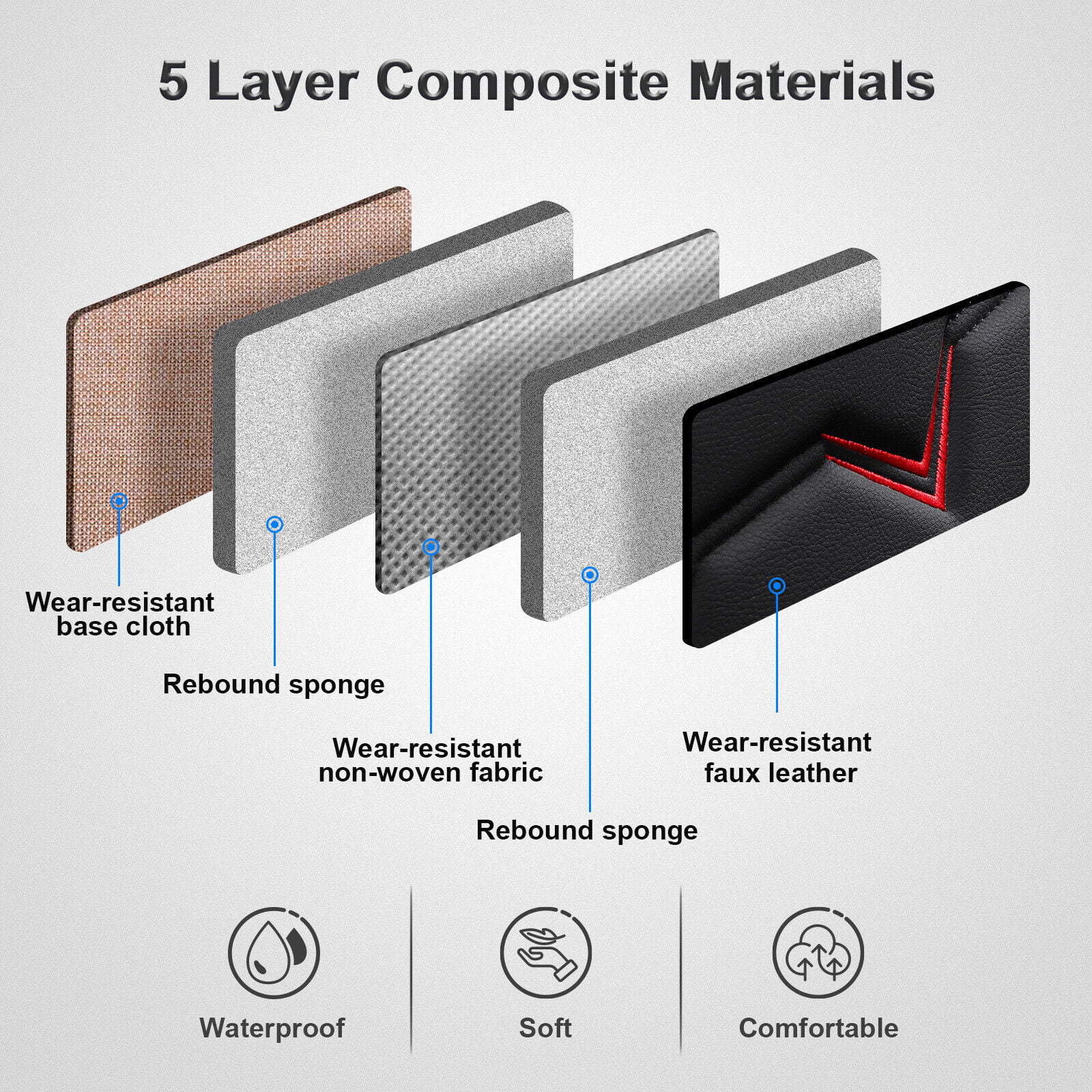 For Honda Civic CR-V Insight Accord Crosstour Car Seat Covers, Waterproof 5 Seats Full Set Leather Cushion Protector Black + Red