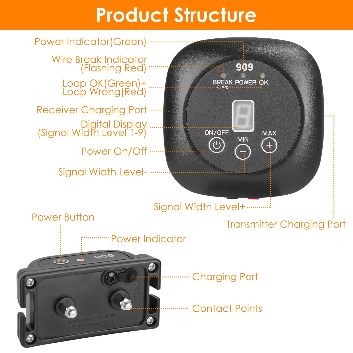 iMounTEK Electric Dog Fence System Pet Containment System with 9 Adjustable Levels IPX8 Waterproof Rechargeable Dog Training Collar for Small Medium Large Dogs, 1 Transmitter 1 Receiver