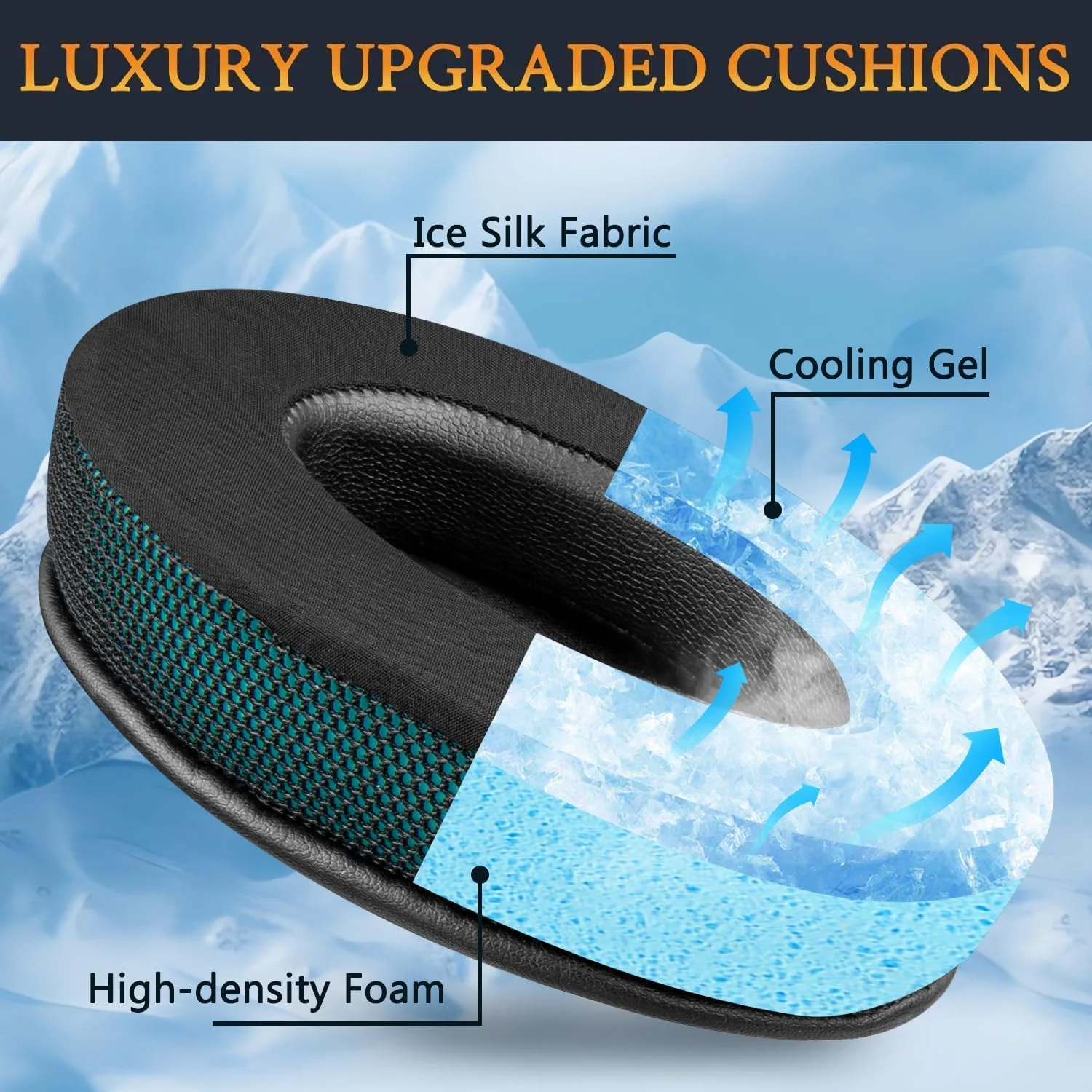 SOULWIT Cooling Gel Replacement Earpad for Audio-Technica ATH M50X/M40X, HyperX Cloud/Alpha, SteelSeries Arctis, Ear