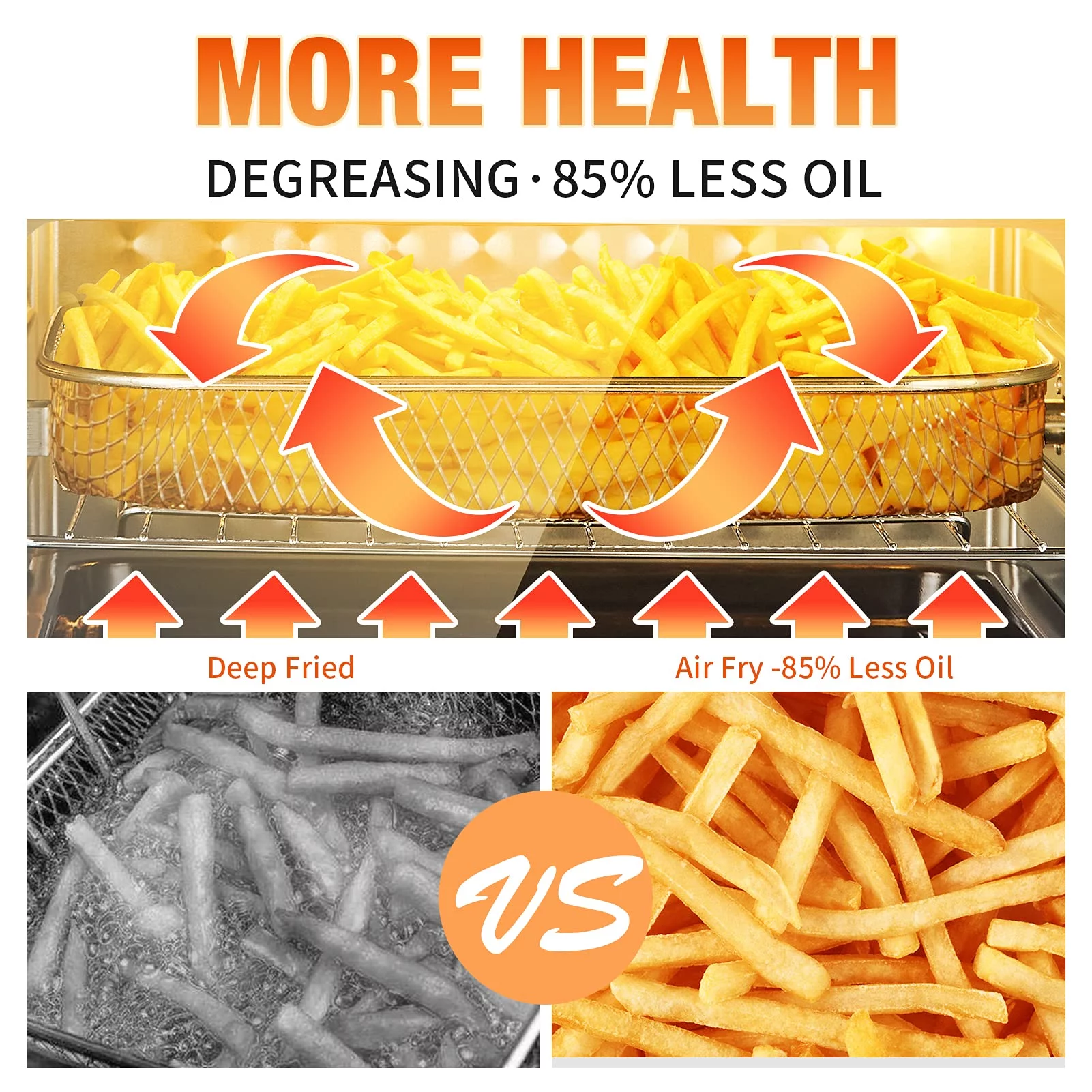 Geek Chef Air Fryer Toaster Oven 24QT 6 Slice Convection Toaster Oven Countertop Oven,Roast,Bake,Broil,Reheat,Rotisserie,Fry Oil-Free,Cooking Accessories Included,Digital Control,Stainless