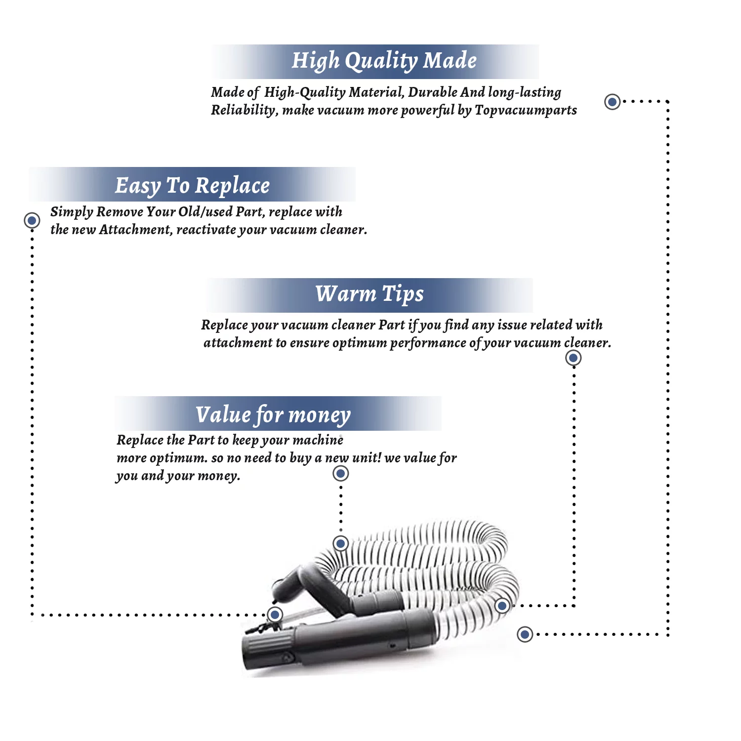 Replacement Part For Bissell hose assembly Compatible With 25K3, 27F6, 30K7, 35K3, 66E1, 66E13, 66E17, 66E1Q, 66E12,73H5, 80X9, 94Y2 and 3624 Models #2037905