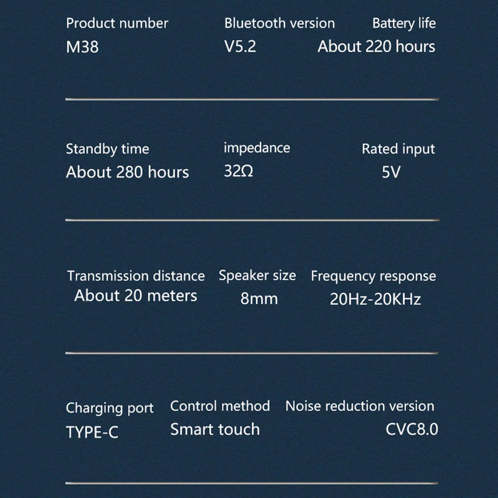 YHAIOGS Bluetooth Earpiece for Cell Phone Bluetooth 5.3 Headphones Dual Microphone Wireless Earbuds Long Battery Life LED Display Deep Bass Noise Cancelling Headphones Compatible with
