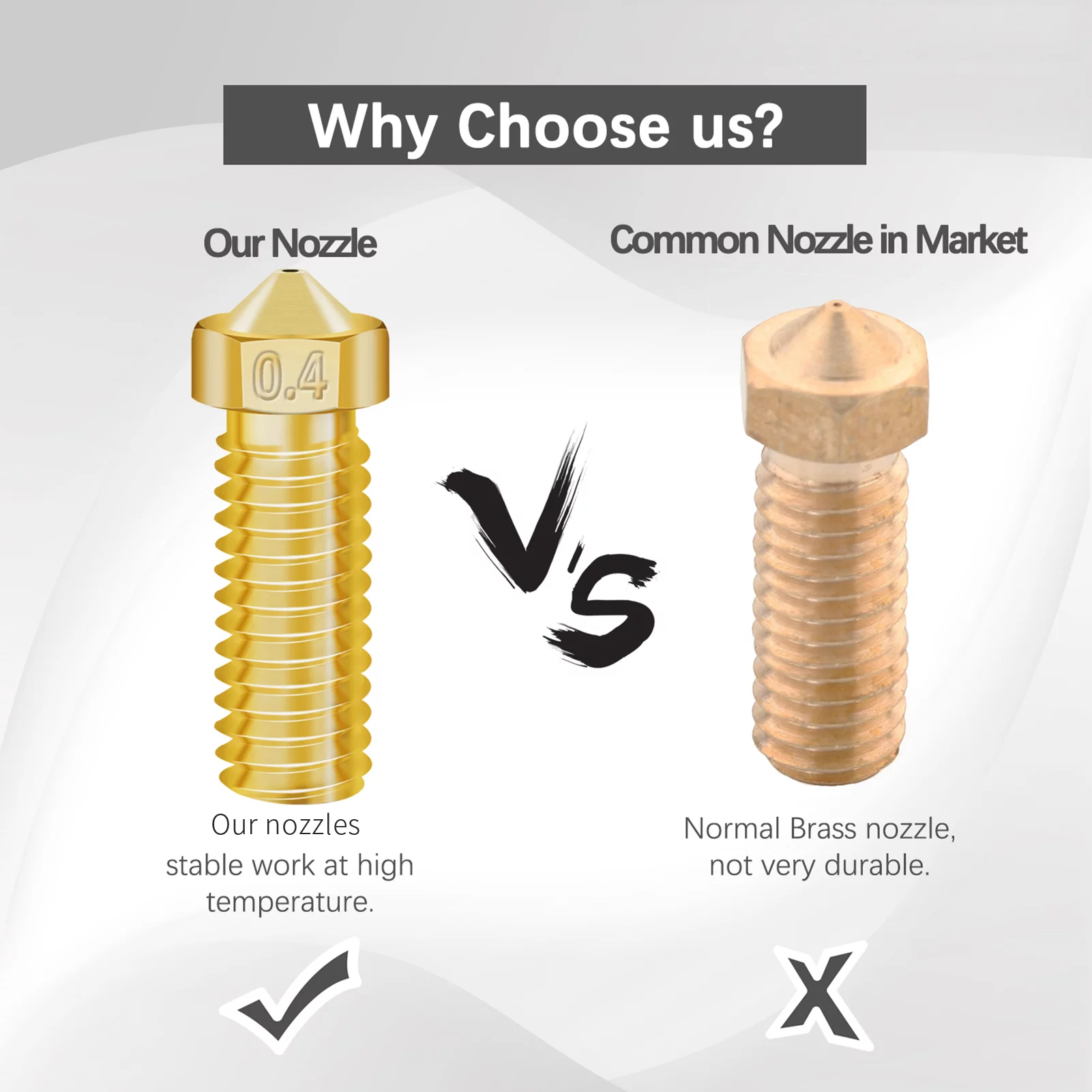 Nozzle,Nozzles 60pcs 0.2/0.3/0.4/0.6/0.8/1.0mm Copper Nozzles Cr-6 Se 3d 0.2/0.3/0.4/0.6/0.8/1.0mm Cr-6 Se 1.75mm 60pcs 0.2/0.3/0.4/0.6/0.8/1.0mm Cr-6 Printer Nozzle Copper Eryue