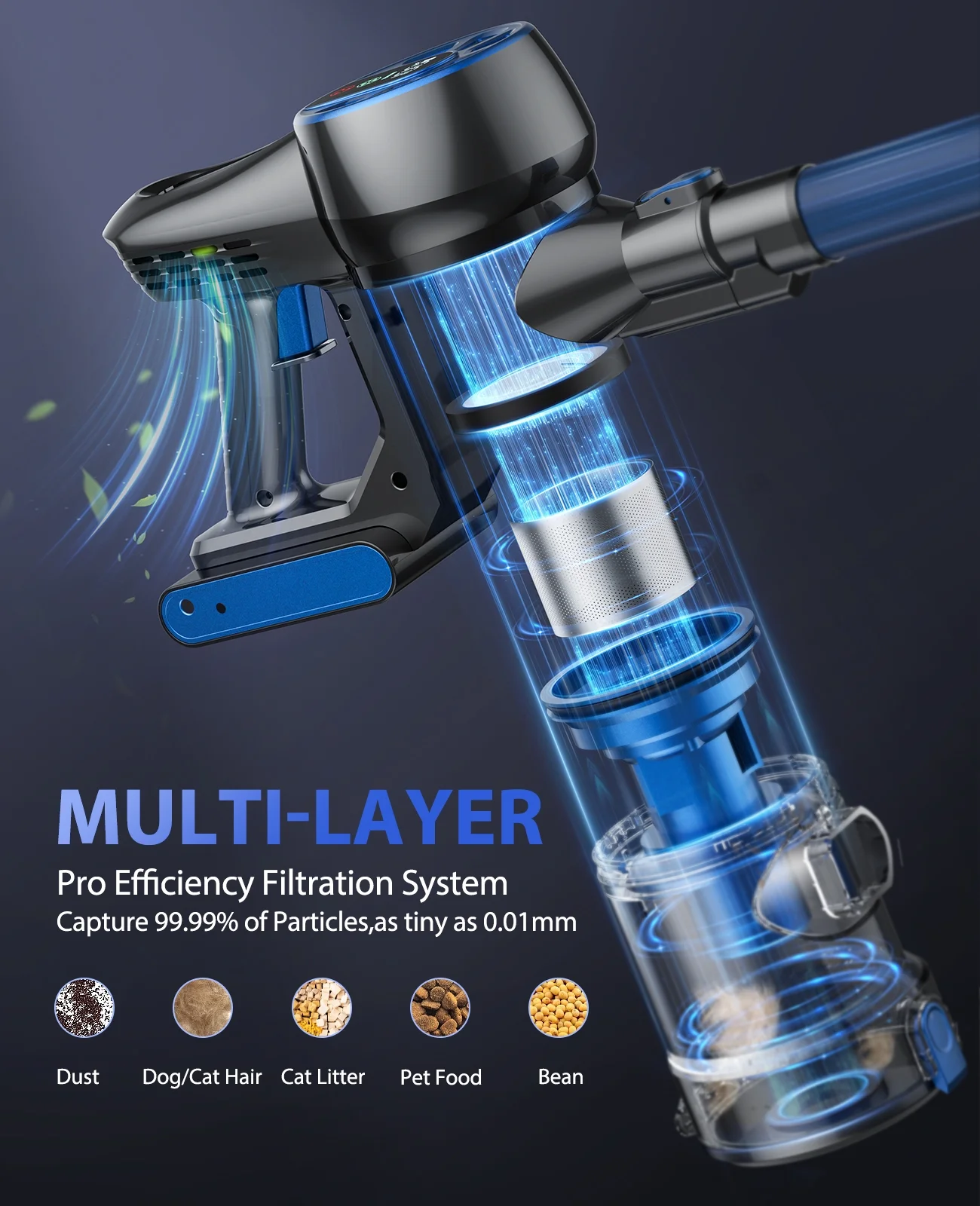 Cordless Vacuum Cleaner, Power Stick Vacuum 450W 36Kpa with Long Runtime Detachable Battery, Vacuum Cleaner with LED Display Lightweight & Quiet, for Pet Hair, Floor, Carpet, 1.5L Dust Cup