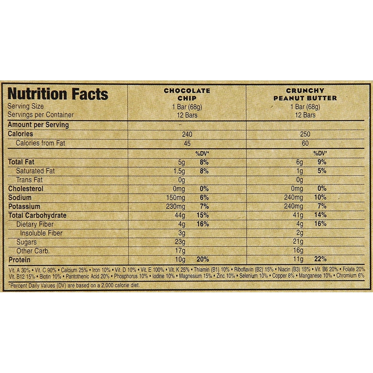 Clif Bar Variety Pack Chocolate Chip Crunchy Peanut Butter (2.4 oz. 24 Count)