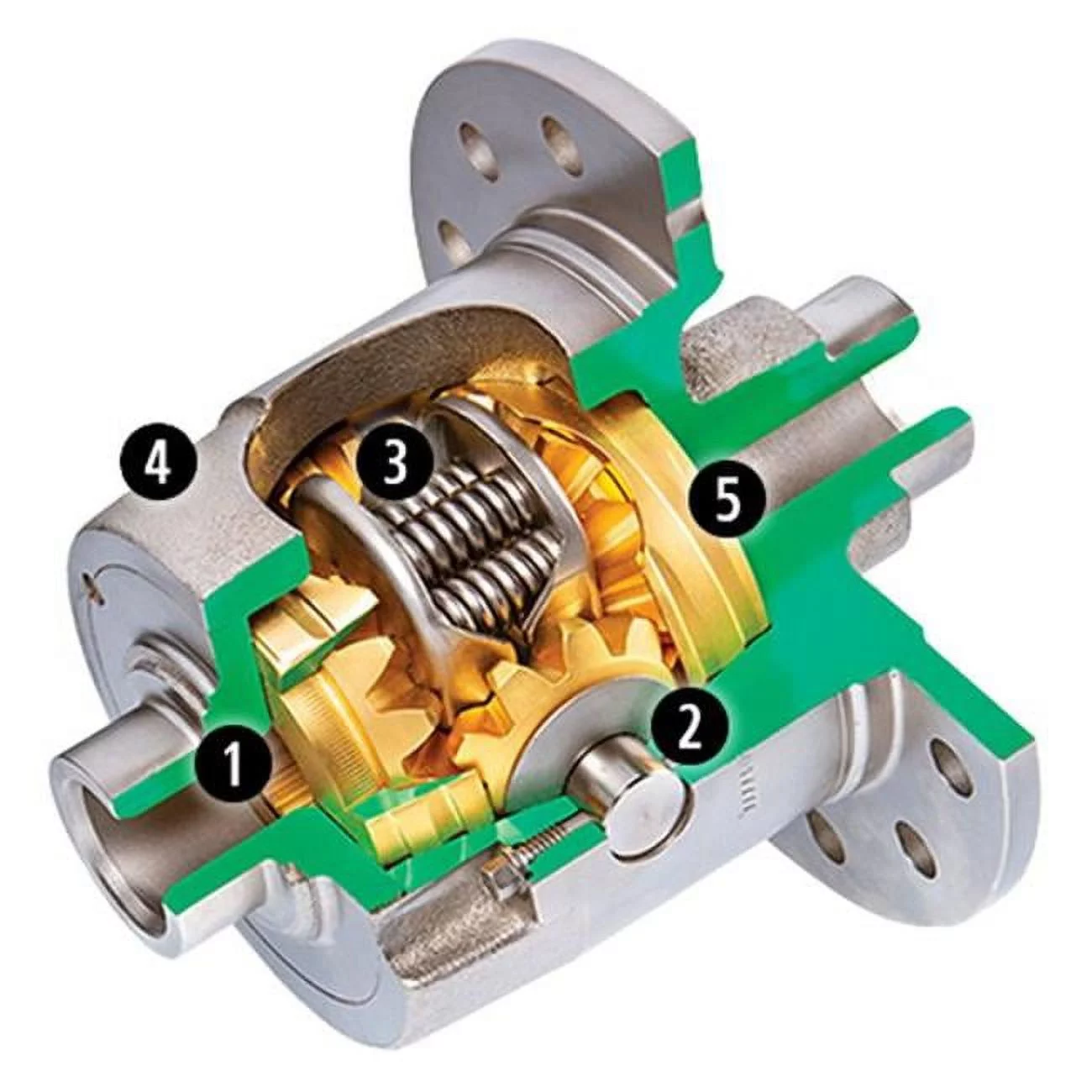 Auburn Gear AUB546054 8.8 in. 31-Spline Grip-N-Loc Differential for Ford 83-2014