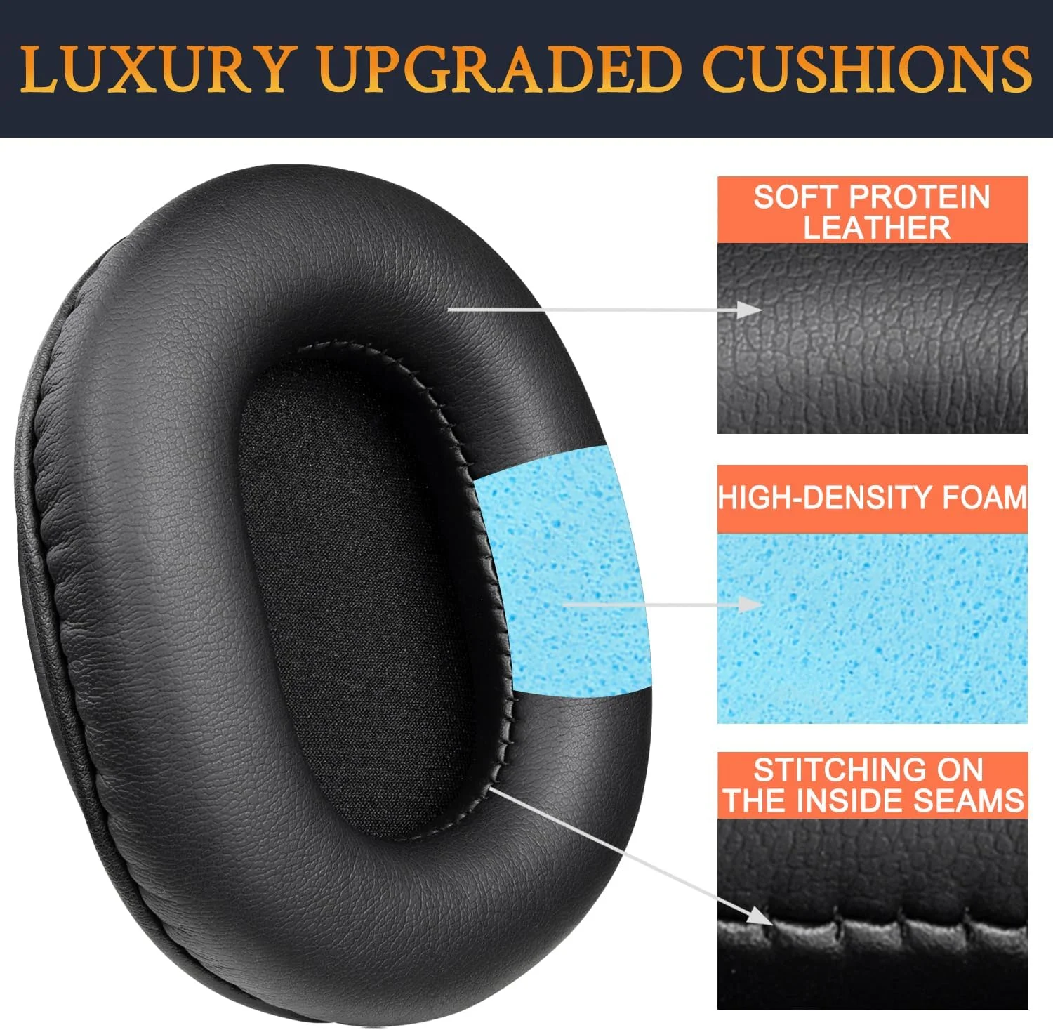 Earpads Replacement for Audio Technica ATH M50X M50XBT M50RD M40X M30X M20X MSR7 SX1 Monitor Headphones, Ear