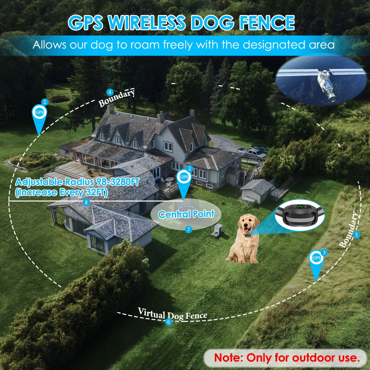 iMounTEK GPS Wireless Dog Fence 98-3280FT, Outdoor Pet Electric Fencing Dog Training Collar Rechargeable for Small Medium Large Dogs