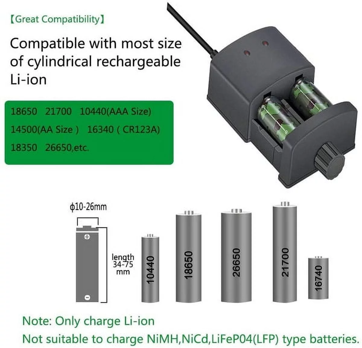 2-bay Universal Cylindrical Lithium Battery charger for 18650,16340,21700,etc.