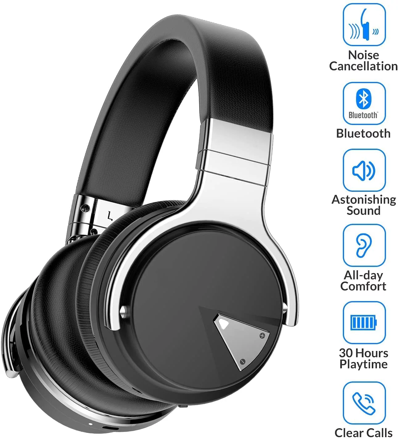 COWIN E7 Wireless Bluetooth Headphones with Mic Hi-Fi Deep Bass Wireless Headphones Over Ear