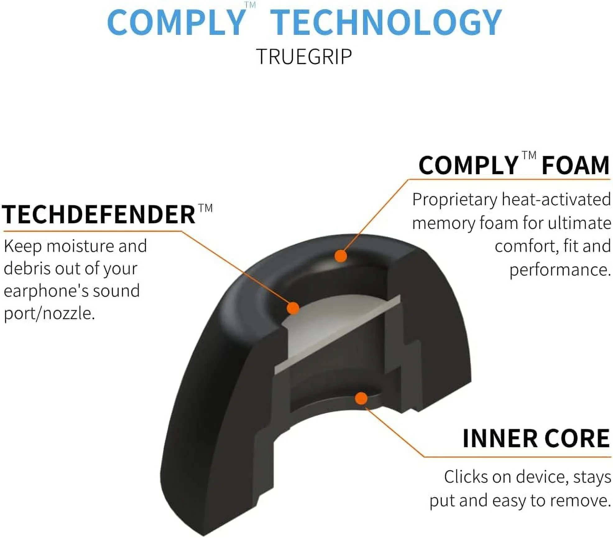 Comply Foam Ear Tips for Samsung Galaxy Buds Pro, Ultimate Comfort | Unshakeable Fit | Small, 3 Pairs