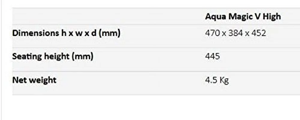 Thetford Aqua-Magic V RV Toilet Pedal Flush, Low, White, 31650-14