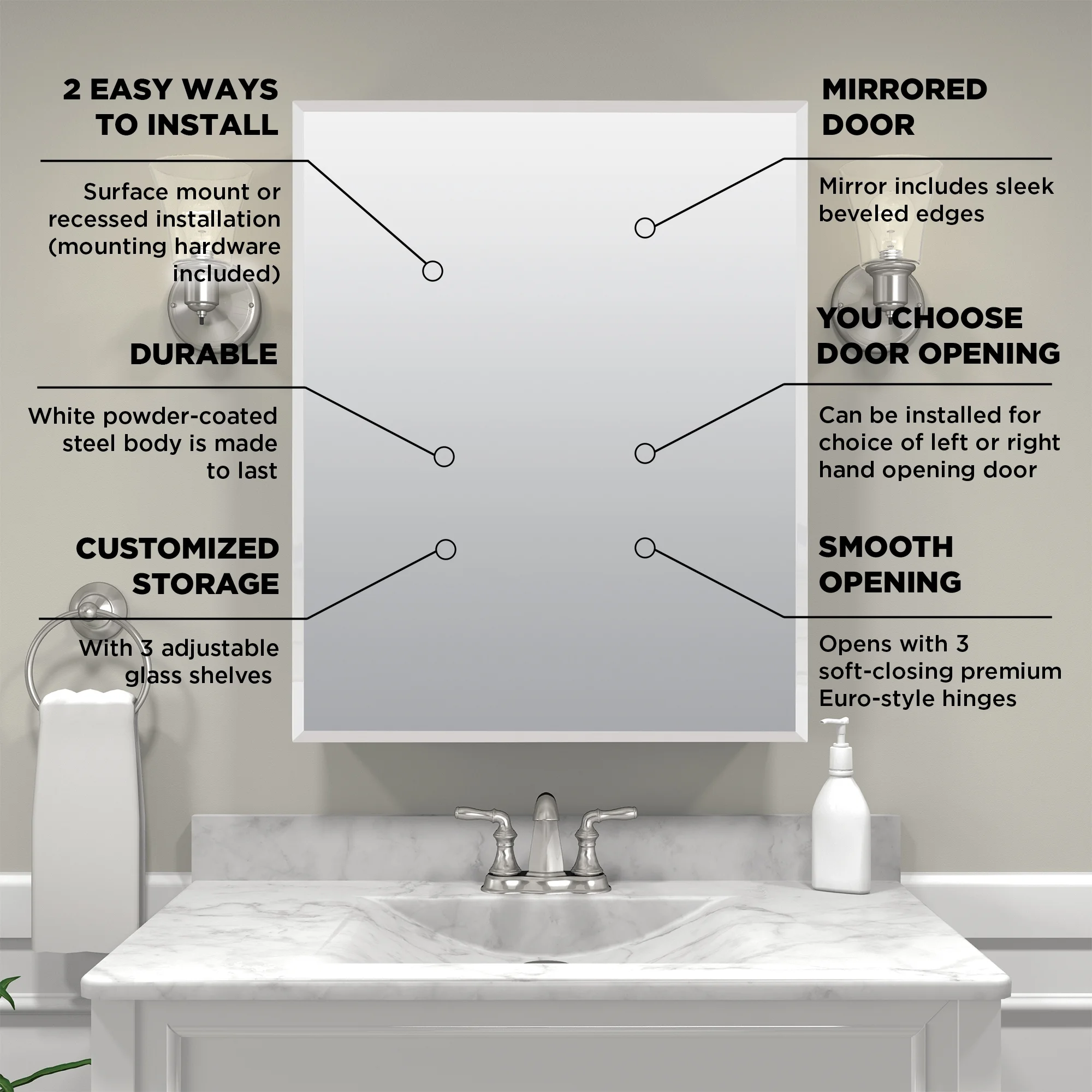 Zenna Home 24.5 in. W x 30.5 in. H Frameless Medicine Cabinet with Beveled Mirror and 3 Shelves, Surface or Recess Mount, Steel Body