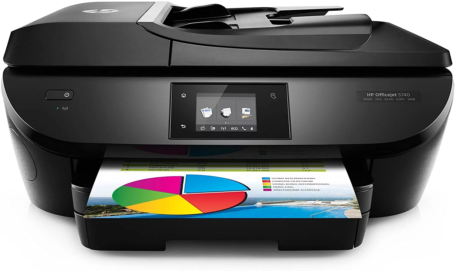 HP OfficeJet 5740 All-in-One Wireless Printer with Mobile Printing, HP Instant Ink ready (B9S76A)