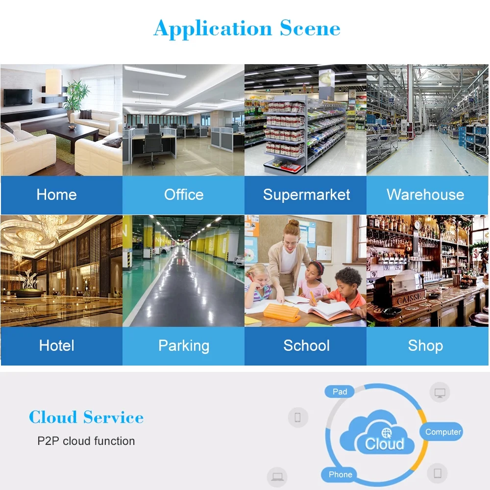 KKmoon Digital Video Recorder,Video Office P2p 1080p Ahd Dvr 4ch 1080p Video Dvr P2p 1080p Definition Dvr Remote Office Kit (no Hdd) Dvr Cctv Video Dazzduo Kit Camera (no