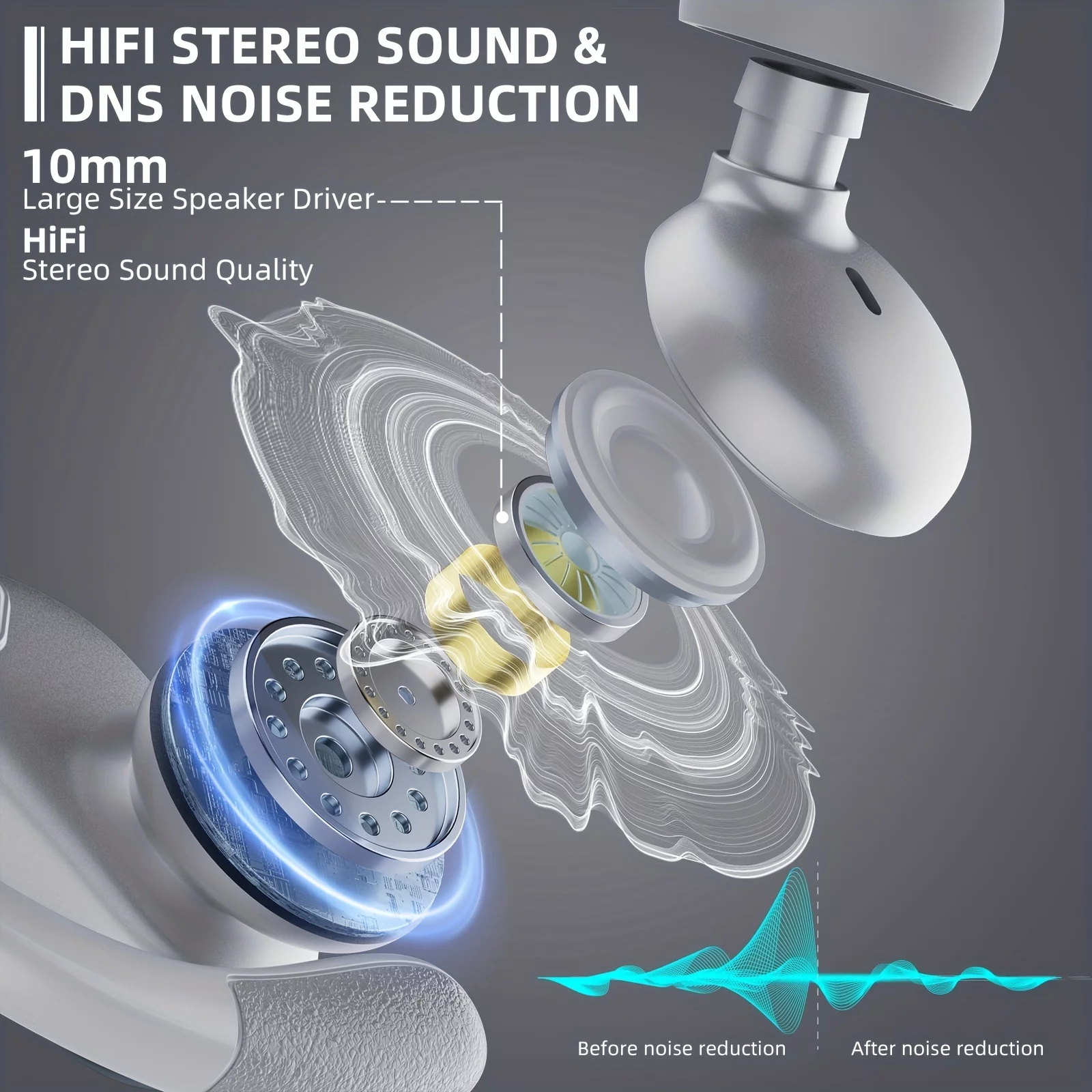 Ture Wireless BT 5.3 Earbuds: 78H Playtime, IPX7 Waterproof, LED Digital Display & CVC 8.0 Noise Cancelling - Perfect For IOS/Android Phones!