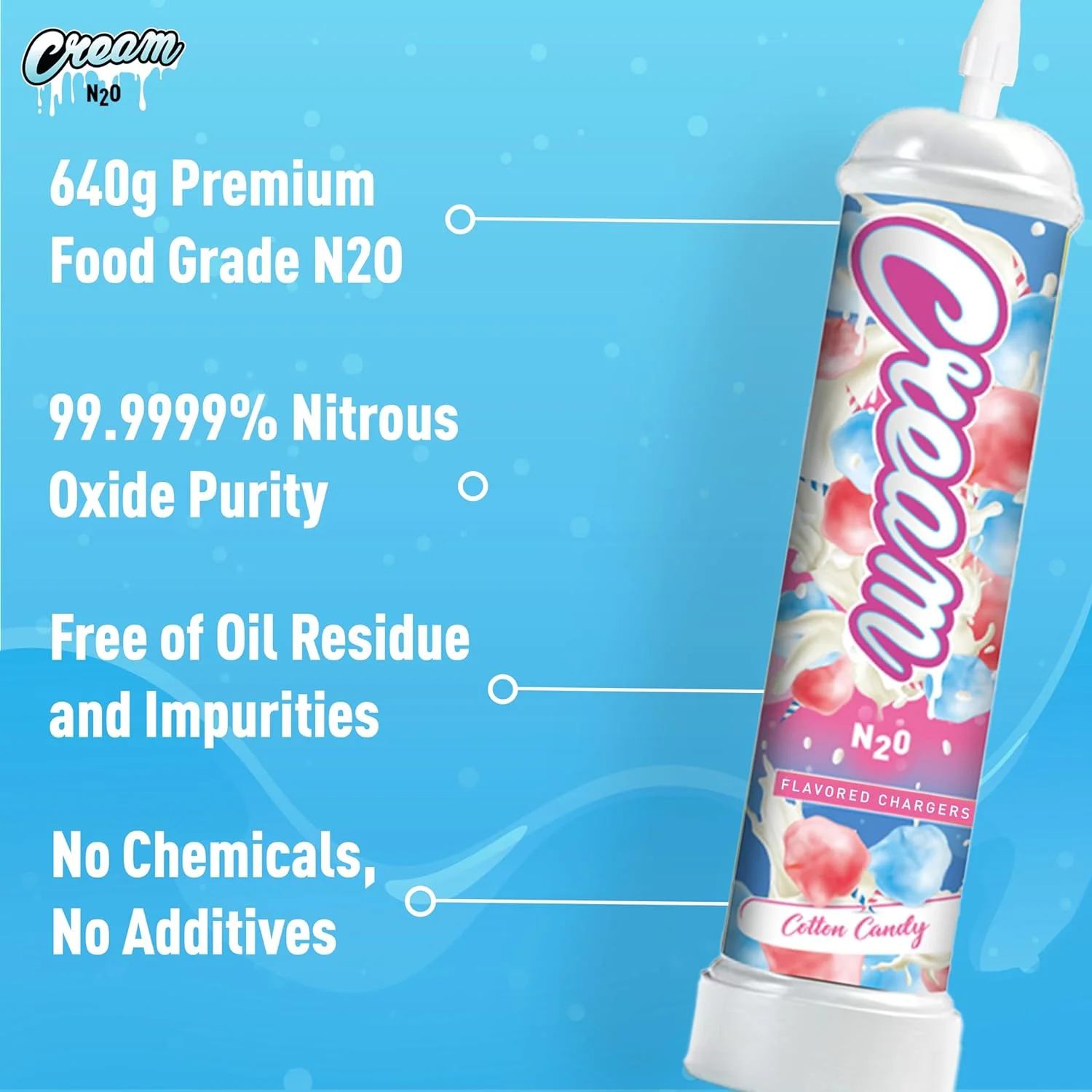 CREAM N2O Nitrous Oxide Whipped Cream Charger (Cotton Candy, 1pc, 640g 1.1L) - Nitrous Tank Whip Cream Charger, Nitrous Oxide Canister, Whip It N20 Whipped Cream Chargers, Whippets Nitrous Oxide Tank