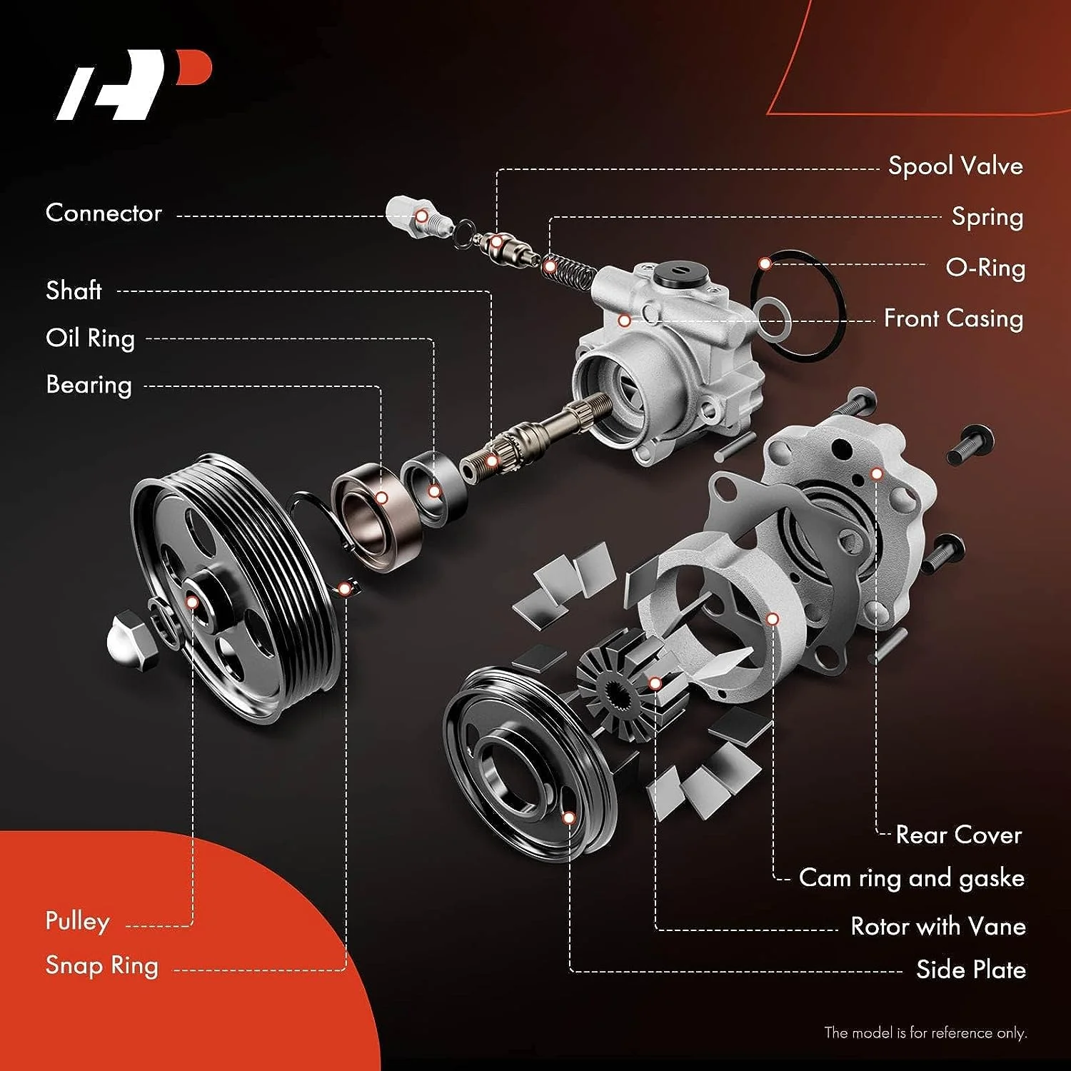 A-Premium Power Steering Pump with Pulley Compatible with Ford F-150 2011-2014 V8 6.2L