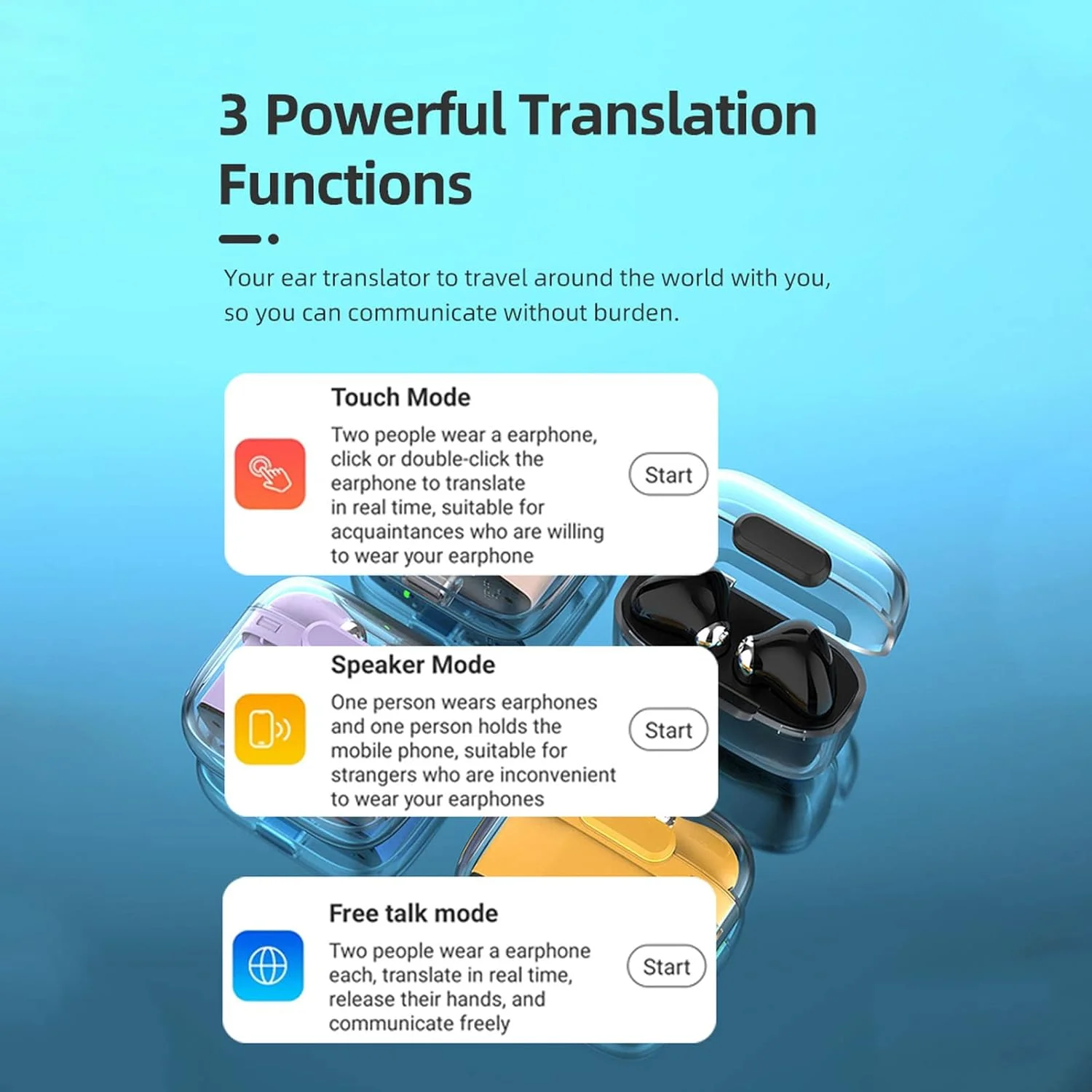 Smart Translation Earbuds, Two-Way Real-time Translator Earbuds 144 Languages with APP,True Wireless Bluetooth Translator Headphones with Charging Case for Business Travelling , Black